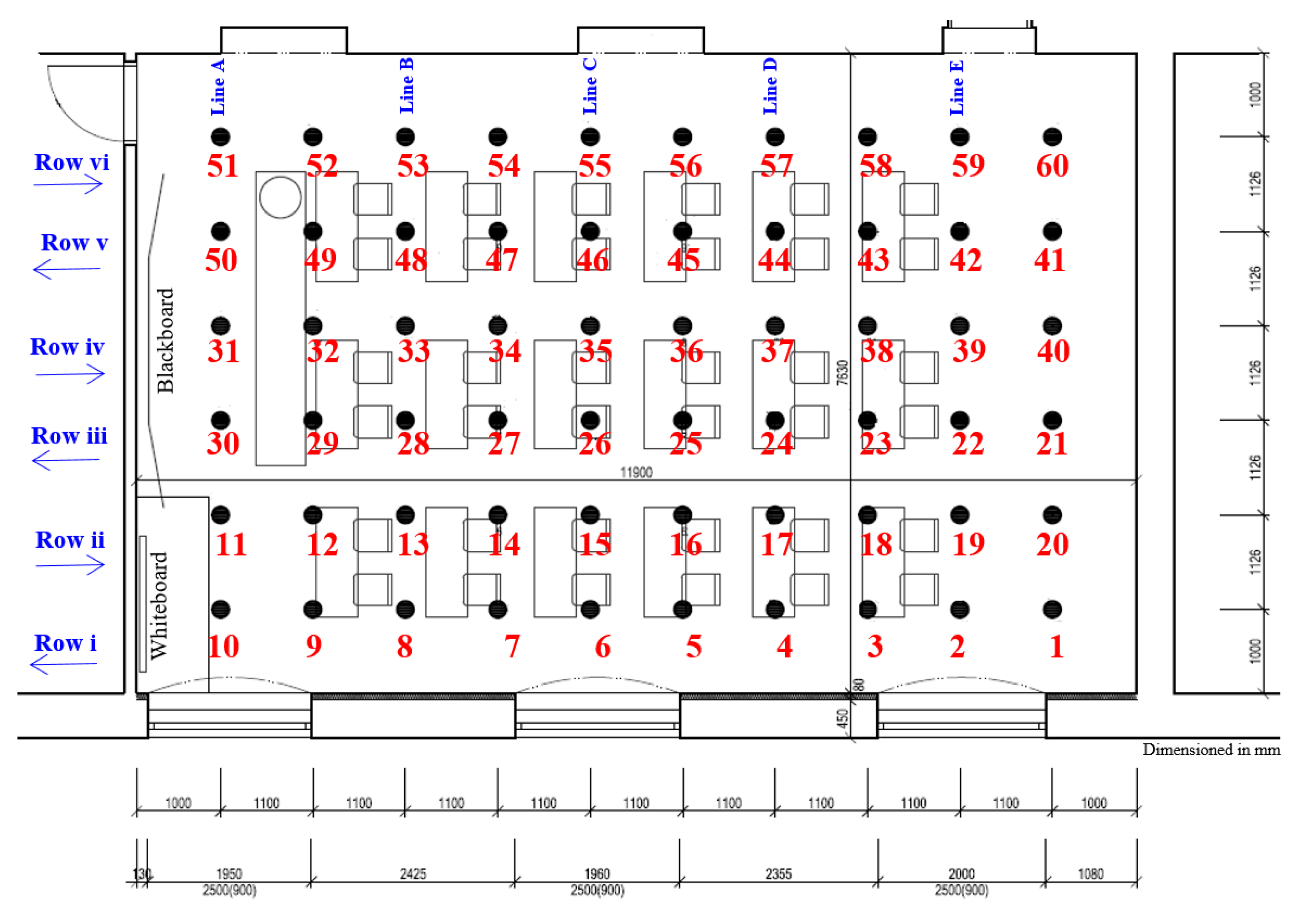 Energies 13 02489 g004