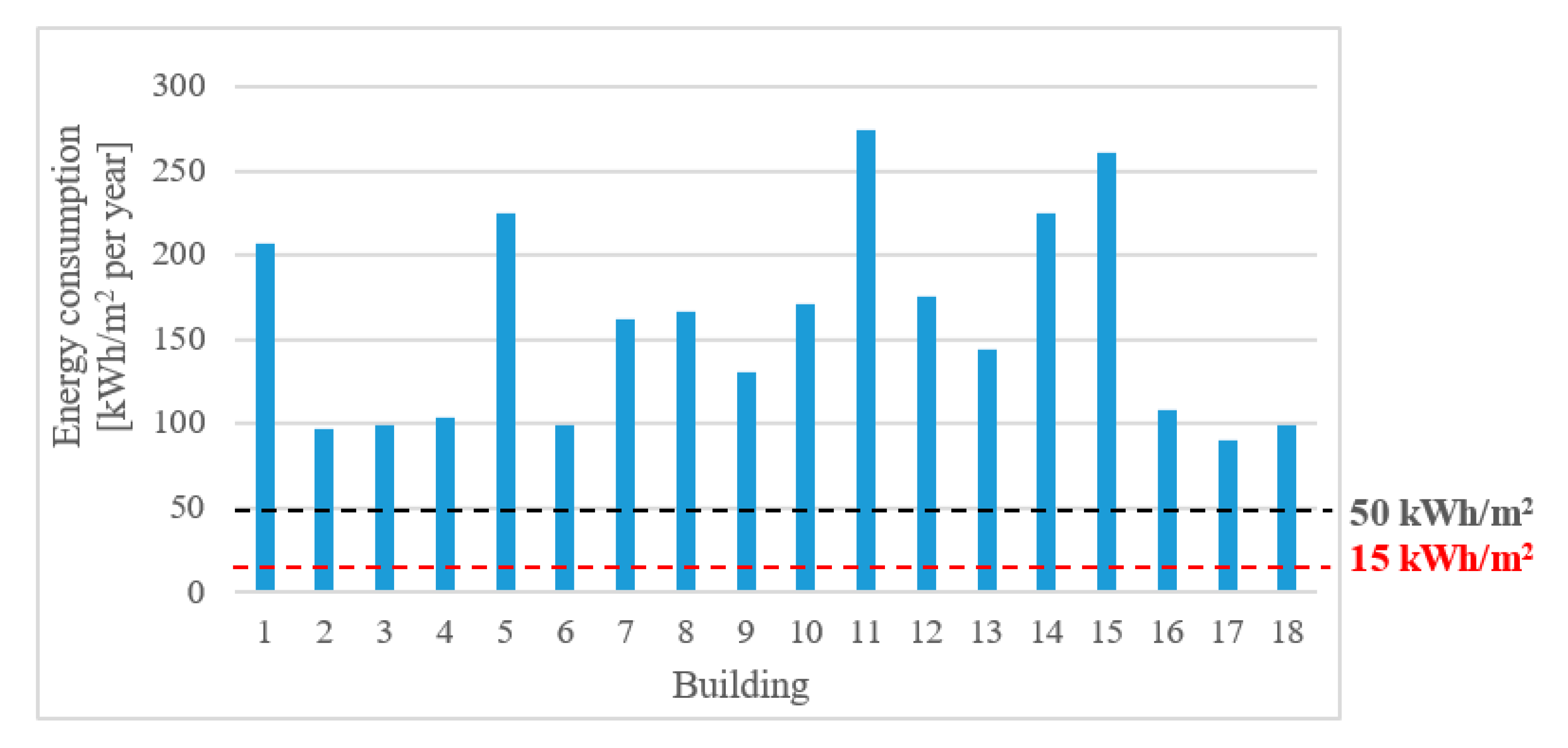 Energies 13 02489 g006