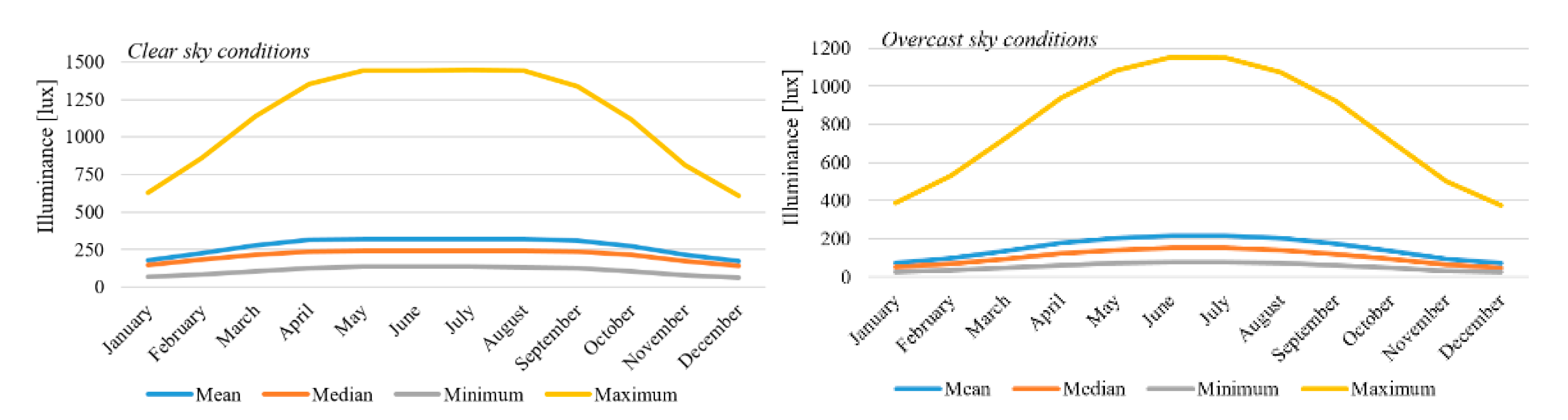 Energies 13 02489 g014