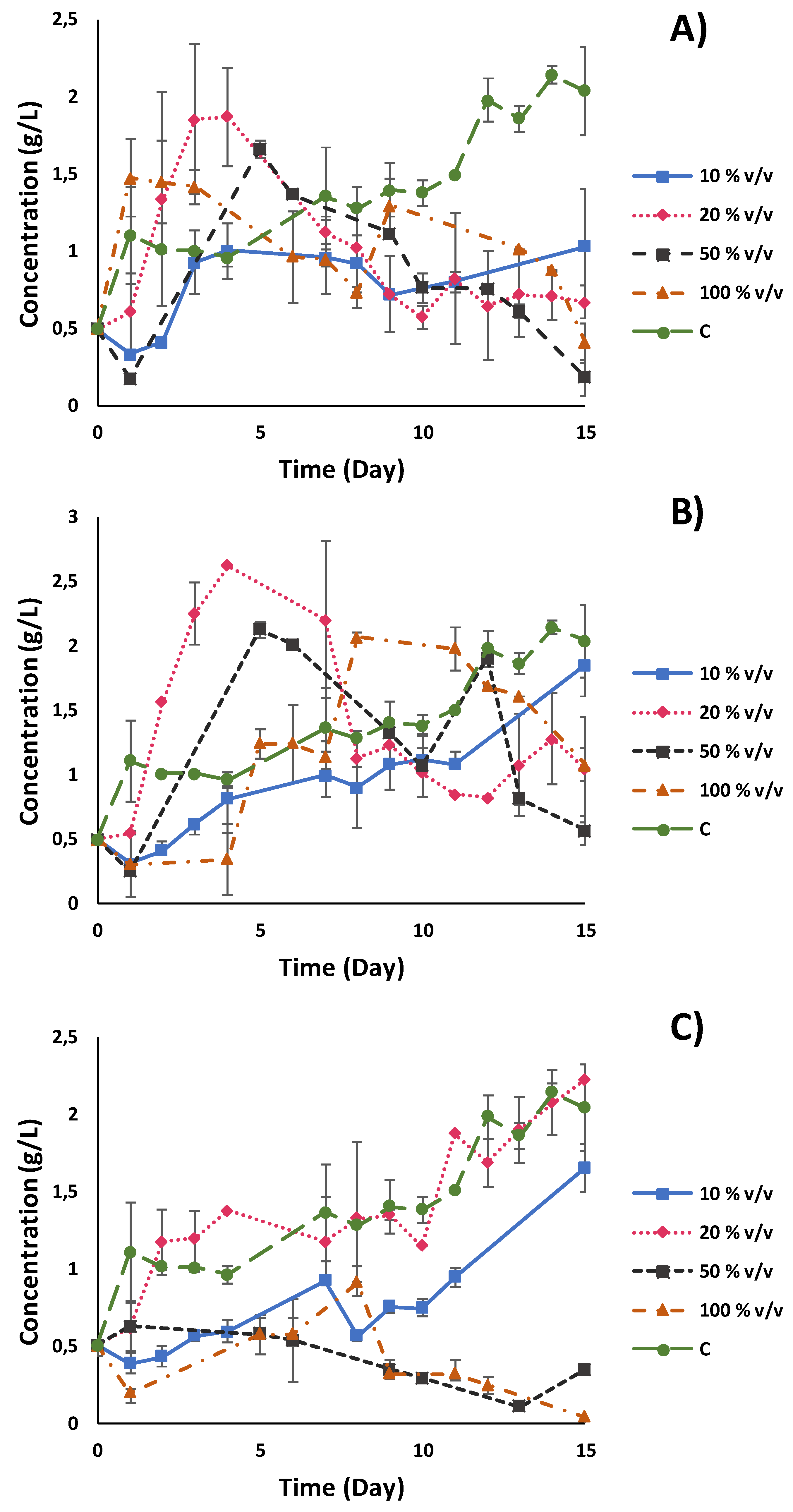 Energies 13 02490 g001