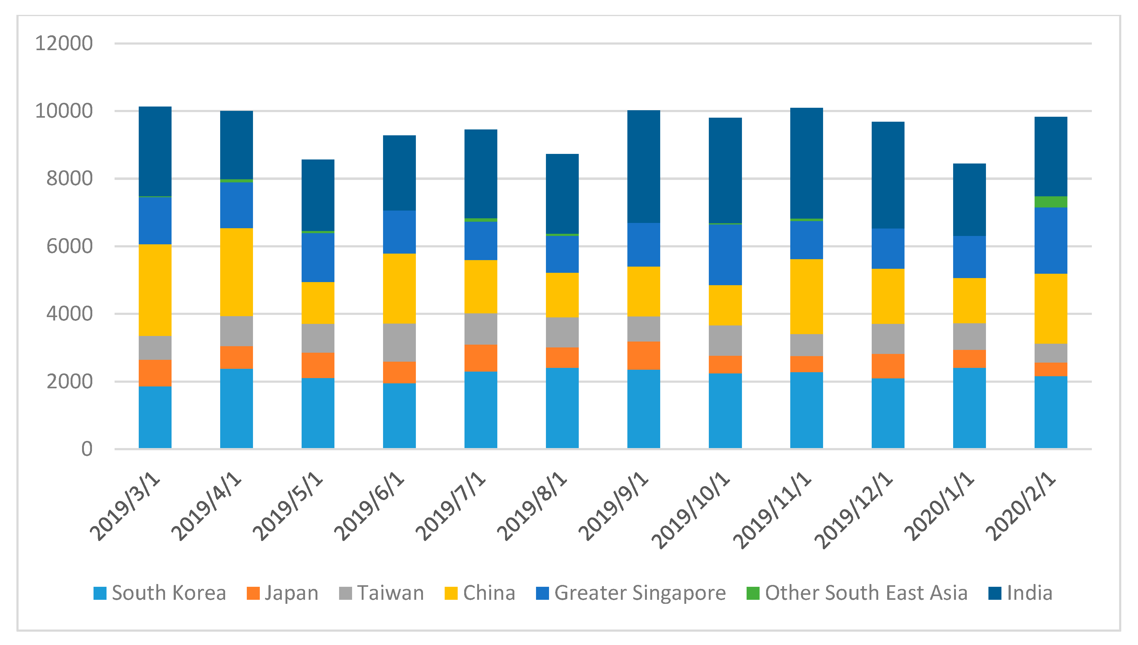 Energies 13 02491 g002