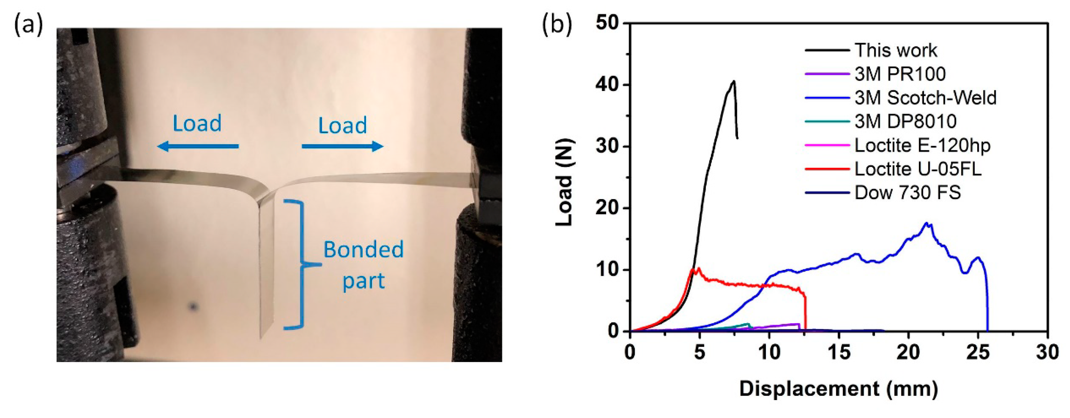 Energies 13 02492 g003