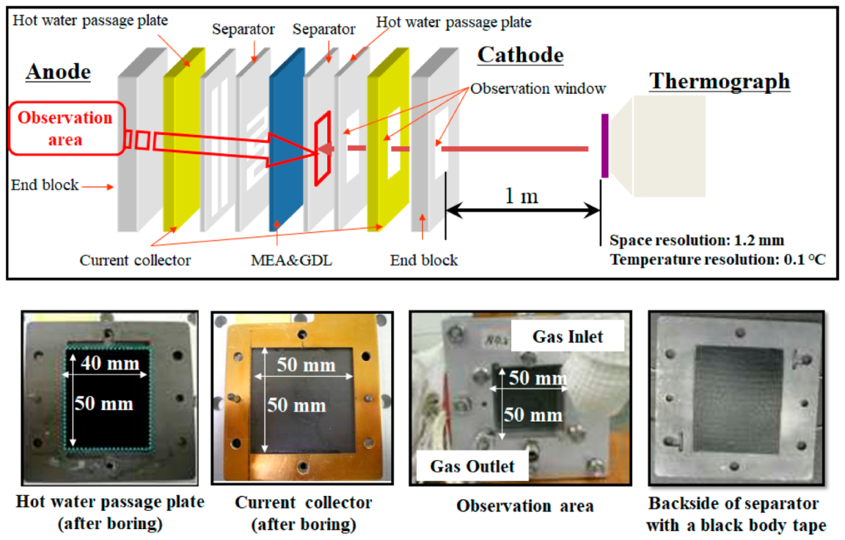 Energies 13 02499 g001