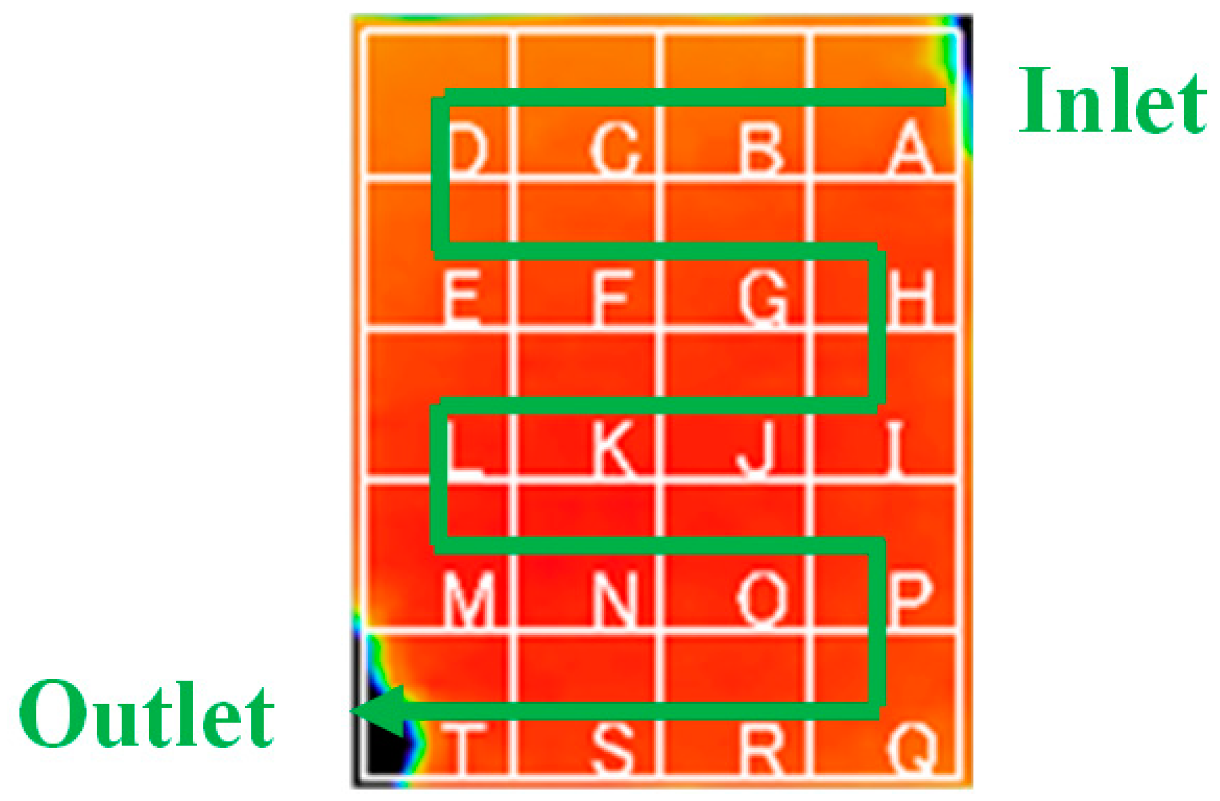 Energies 13 02499 g003