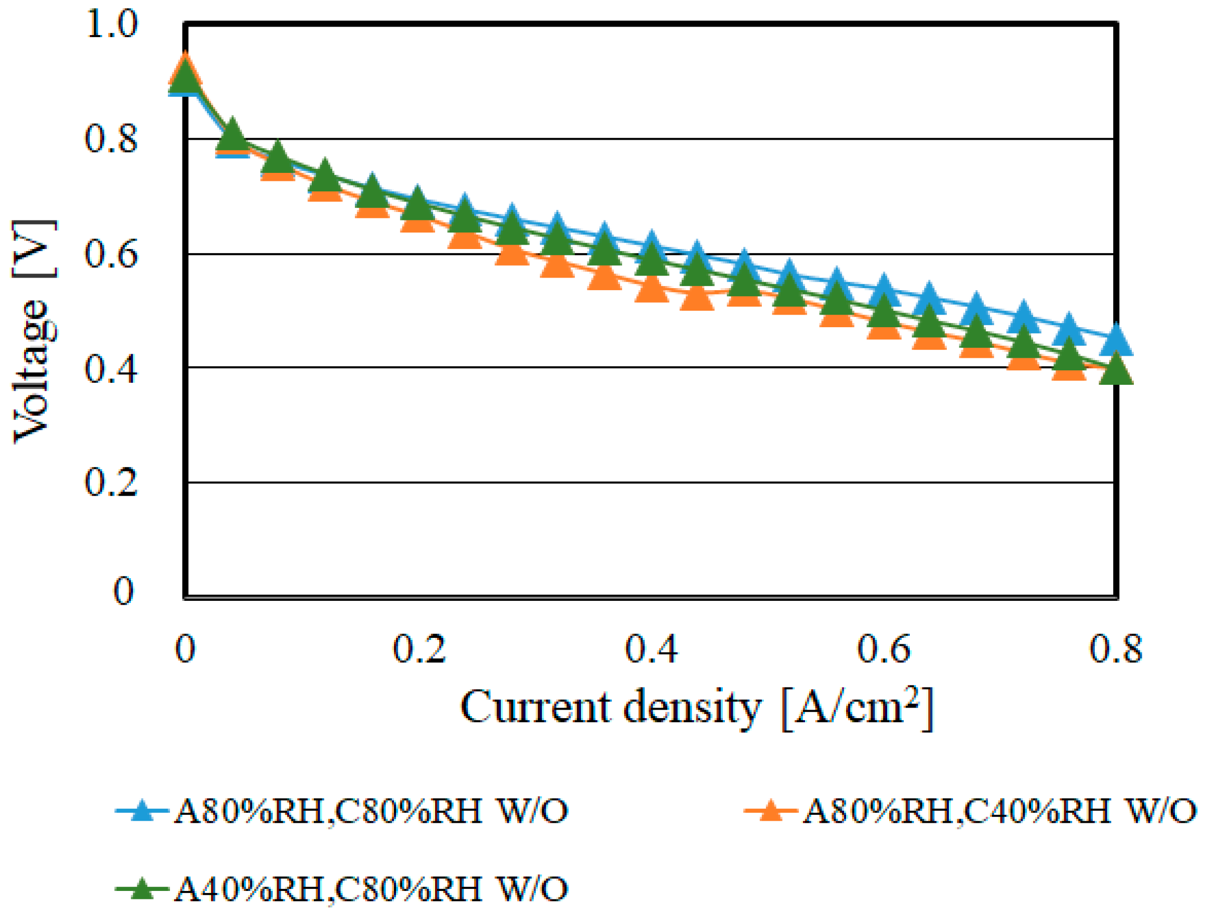 Energies 13 02499 g004
