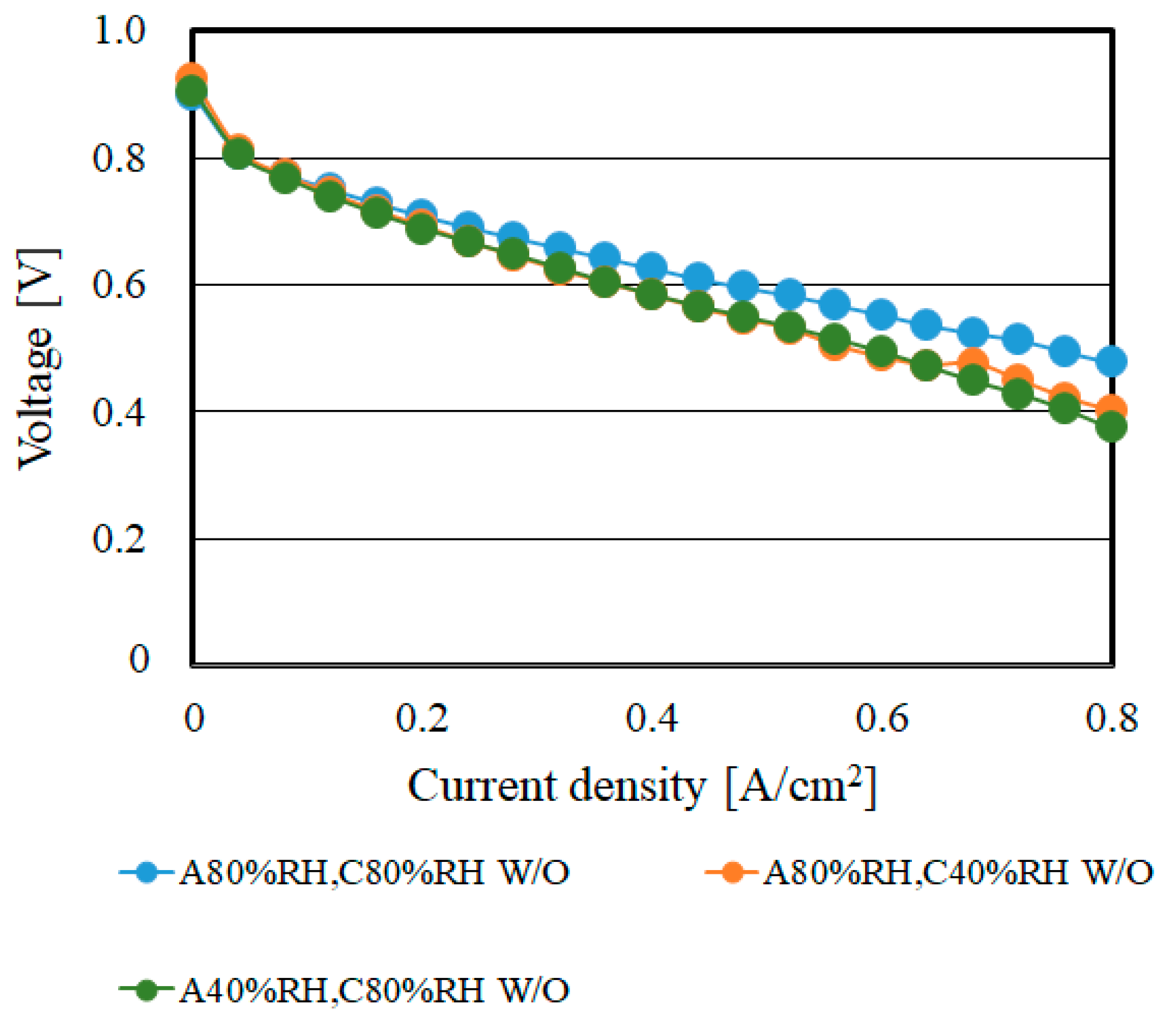 Energies 13 02499 g006