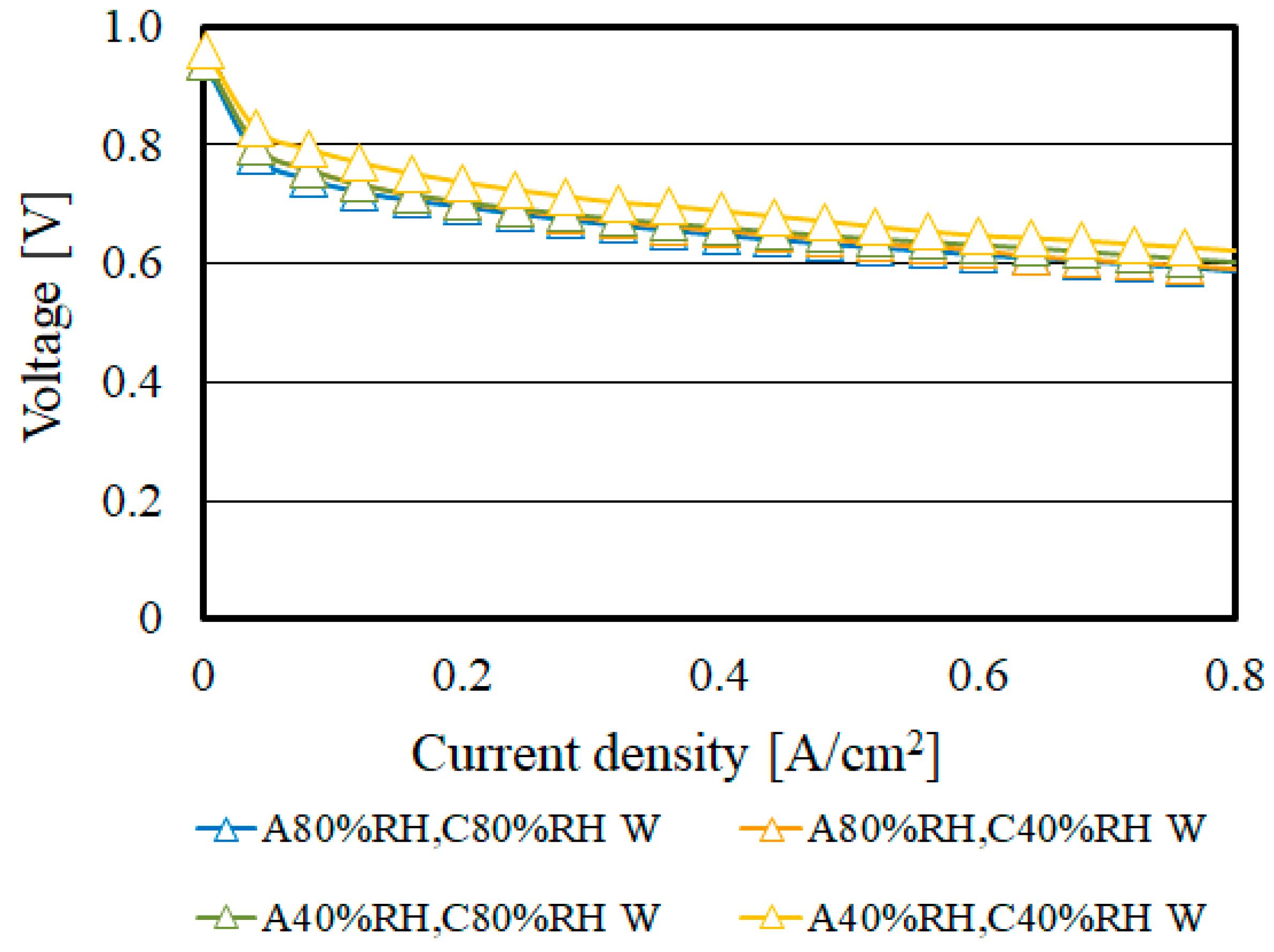 Energies 13 02499 g009