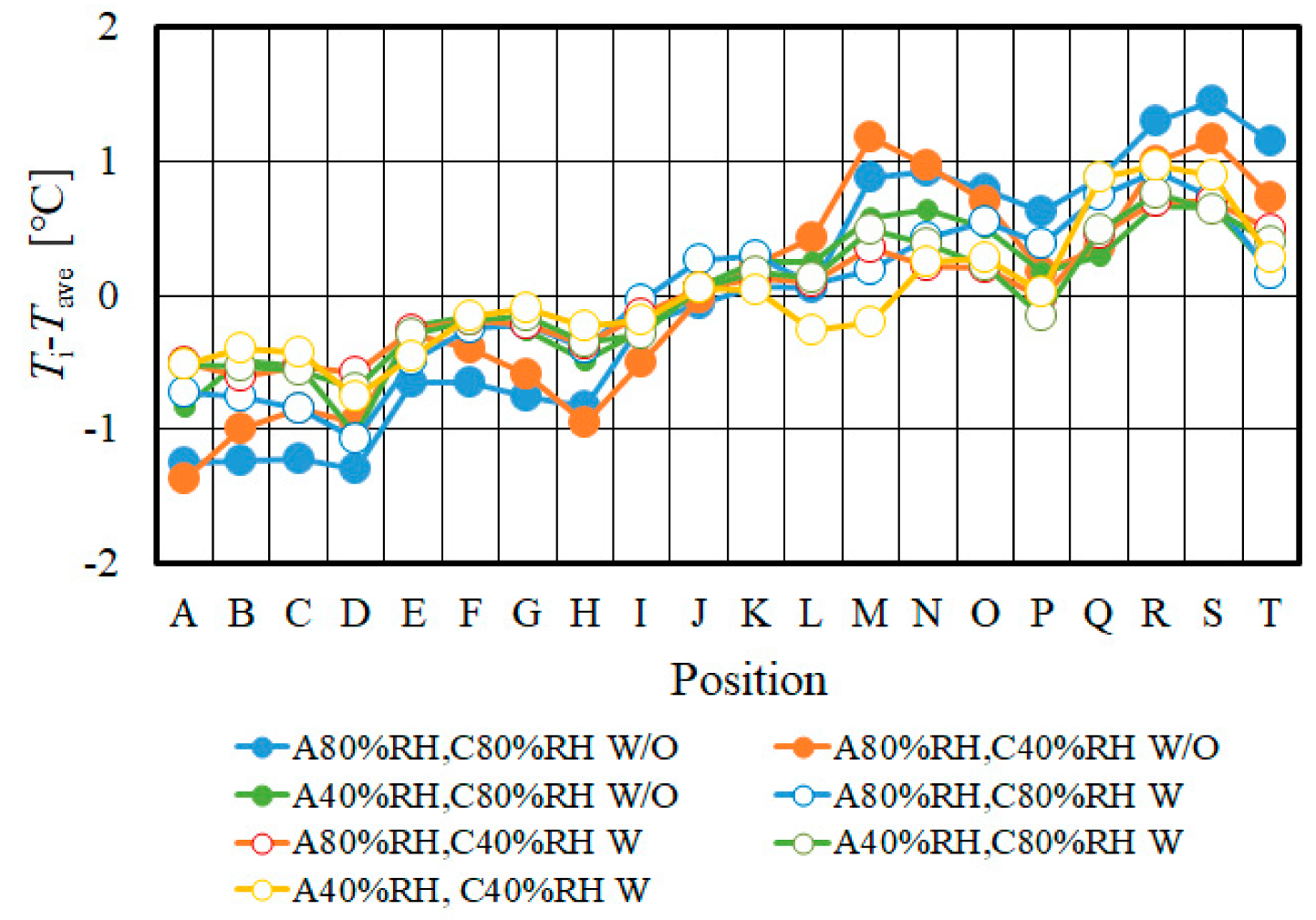 Energies 13 02499 g013