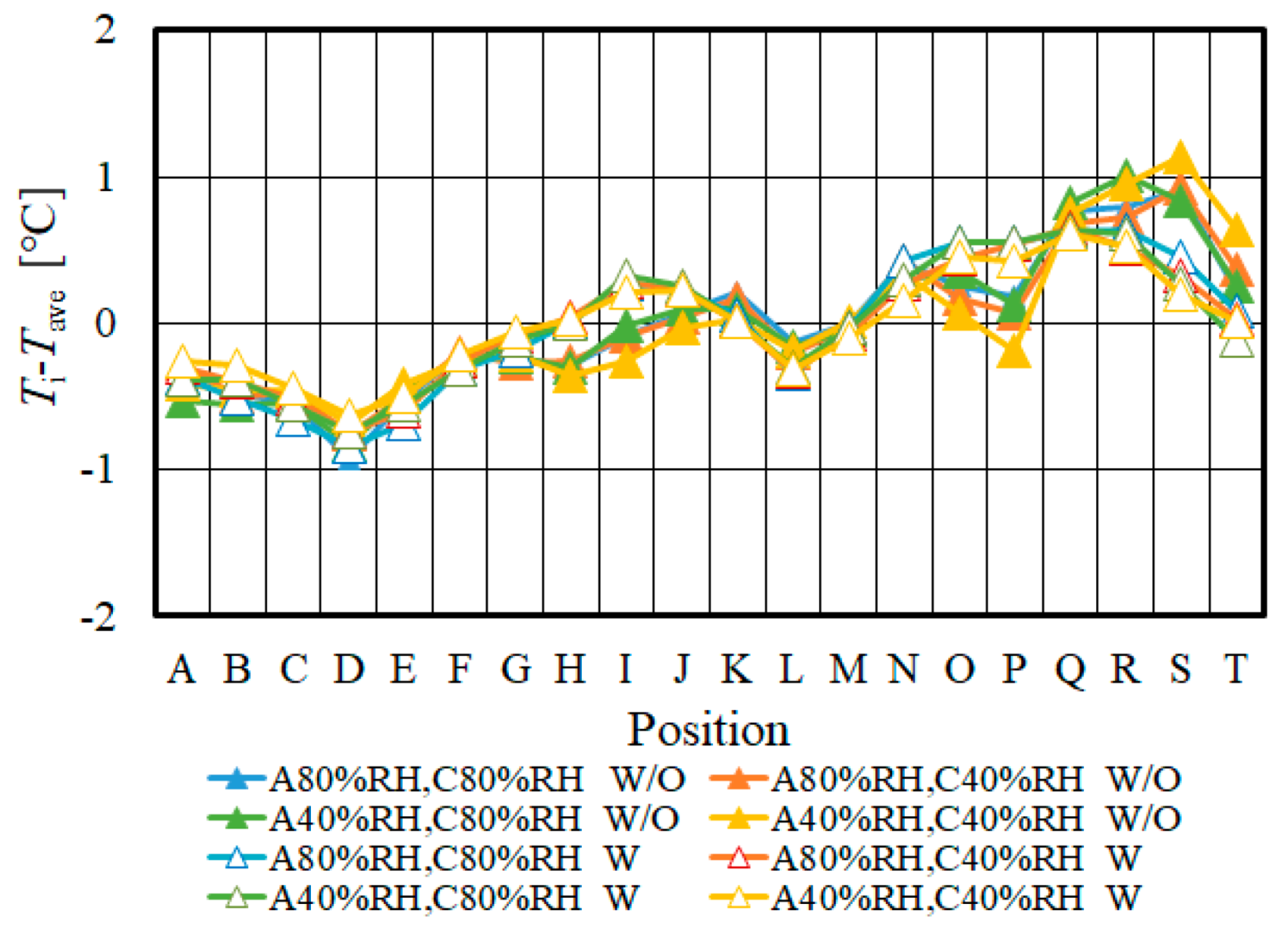 Energies 13 02499 g014