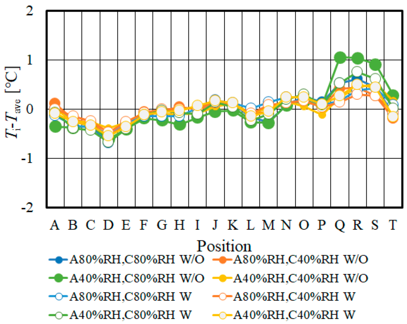 Energies 13 02499 g015