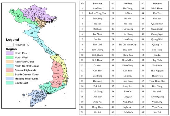 Energies 13 02501 g0a2