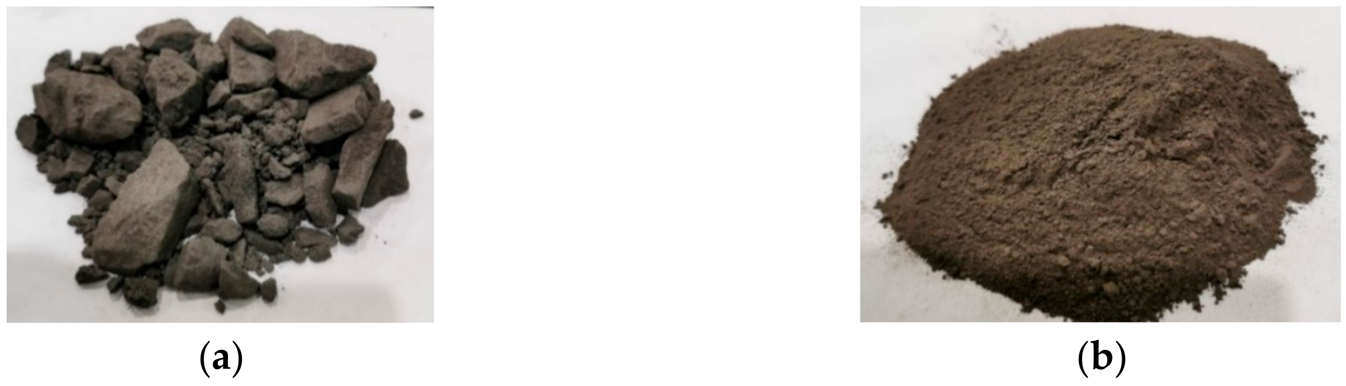 Energies 13 02504 g001