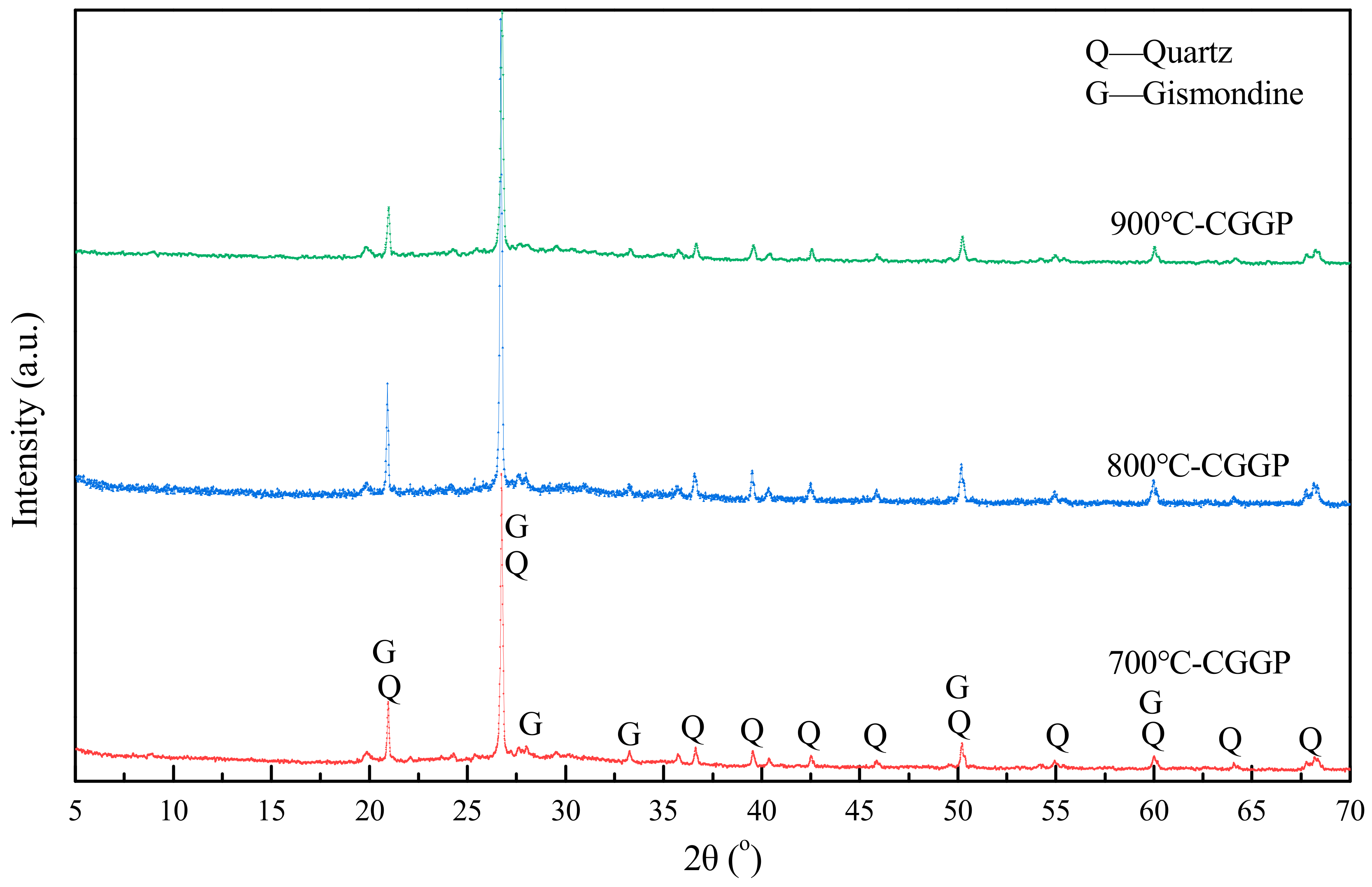 Energies 13 02504 g008