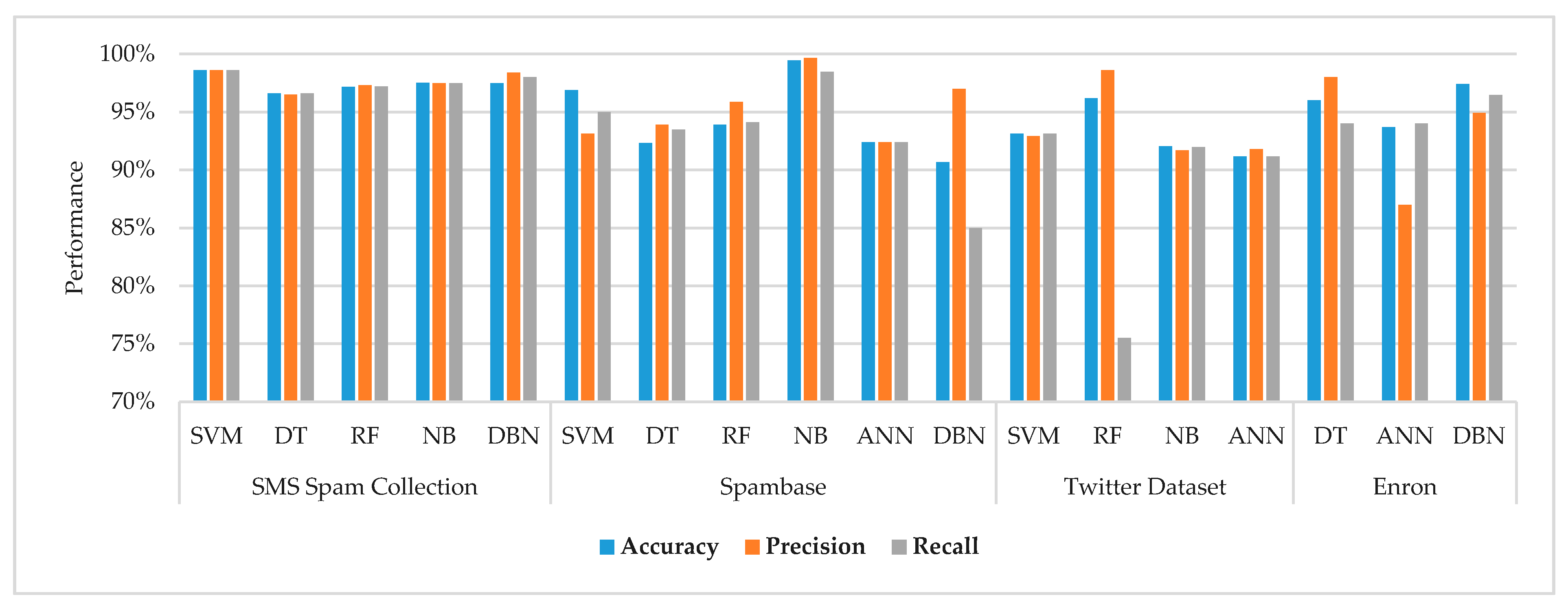 Energies 13 02509 g004