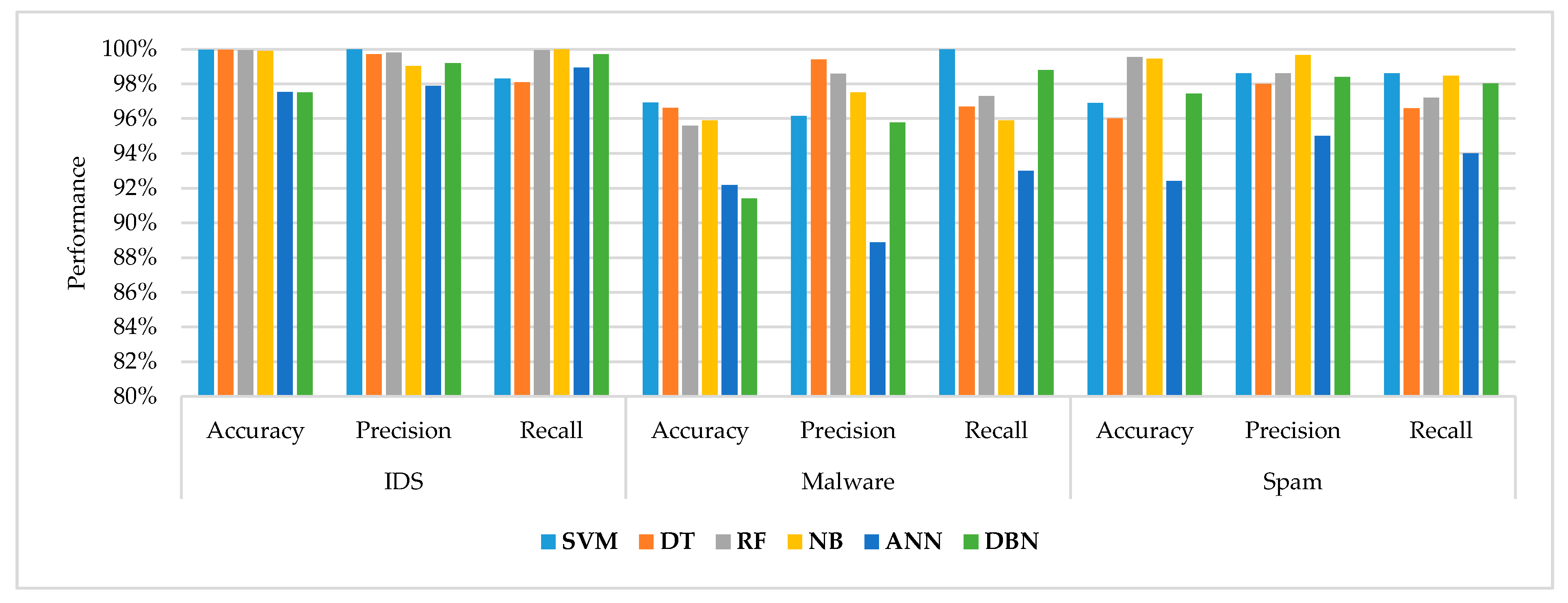 Energies 13 02509 g005