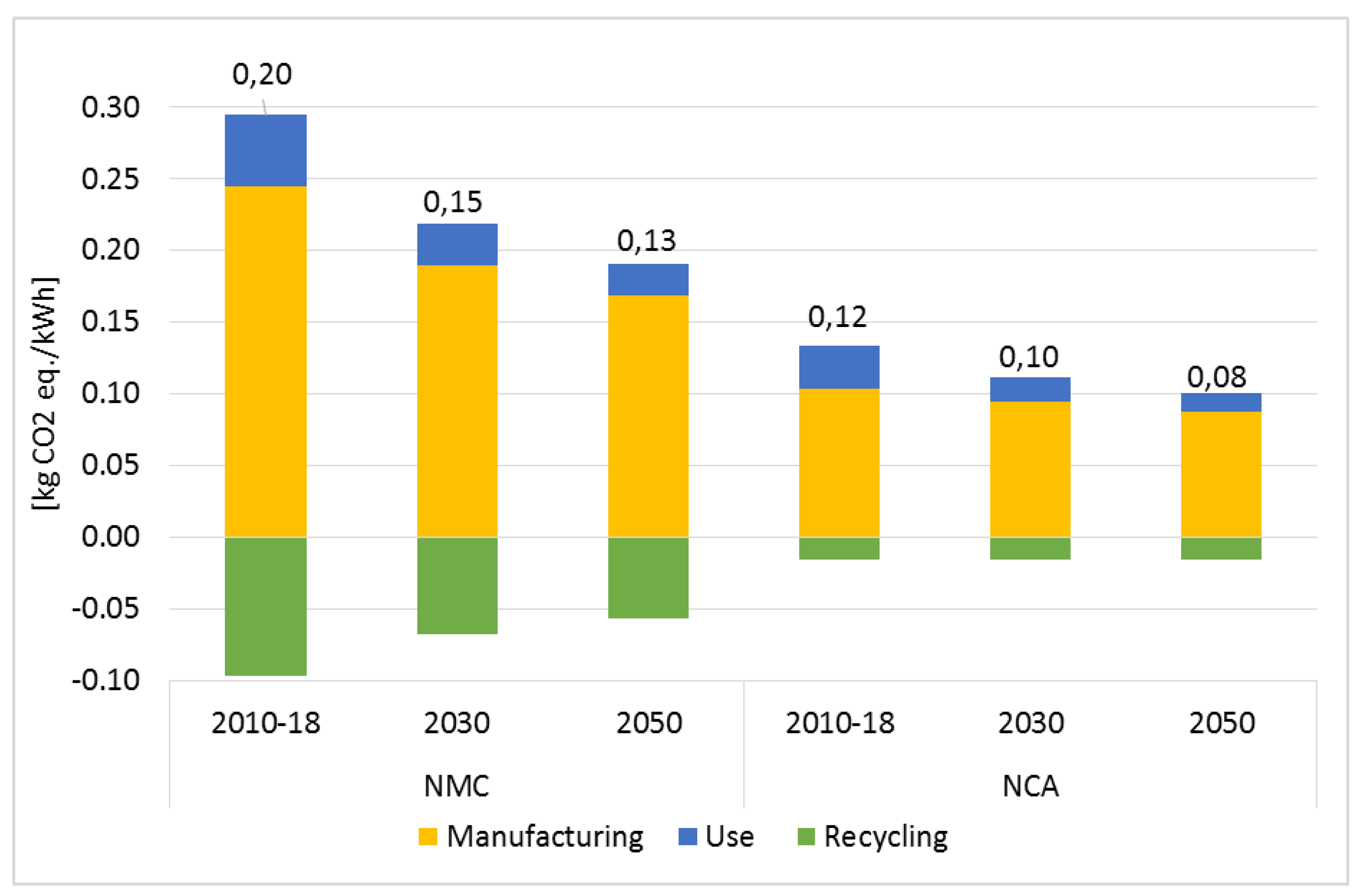 Energies 13 02513 g002