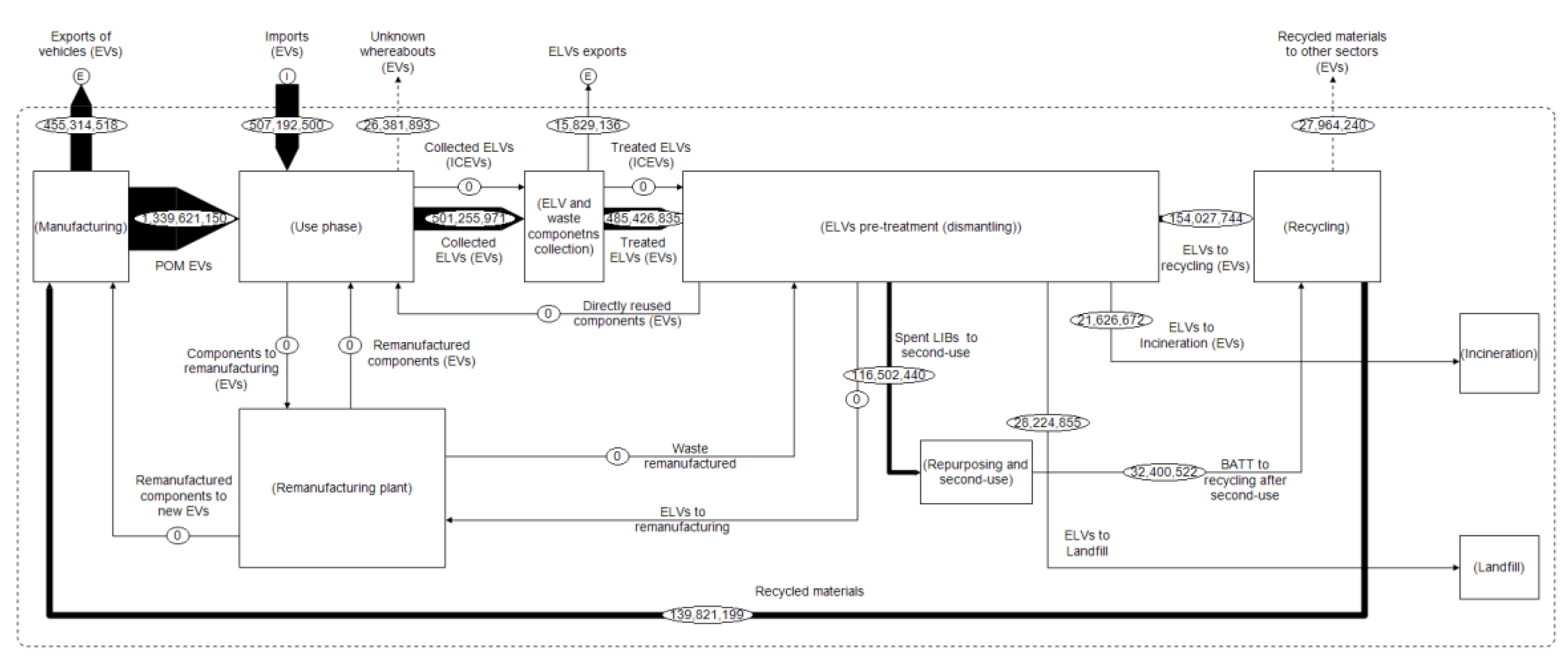 Energies 13 02513 g003