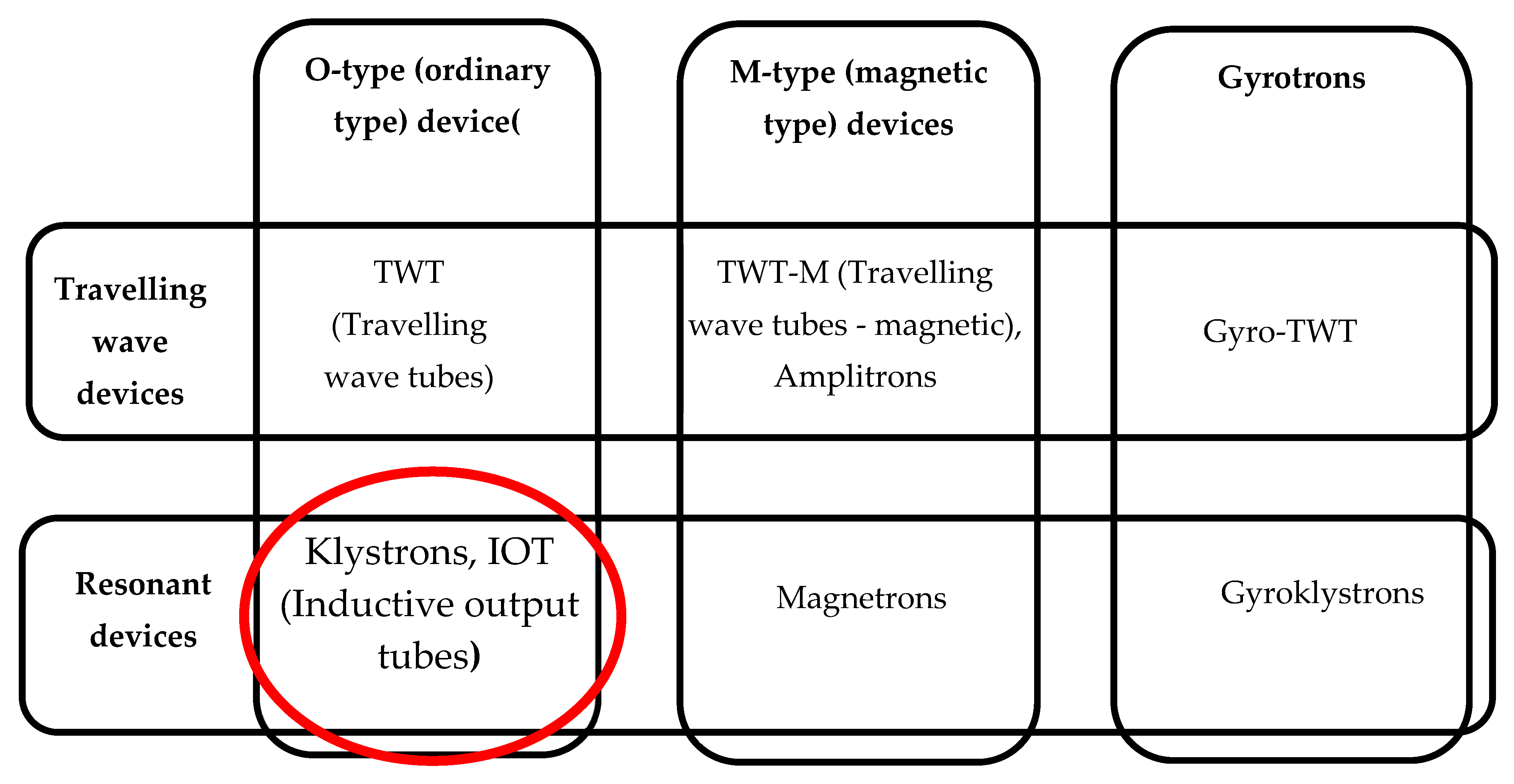 Energies 13 02514 g001