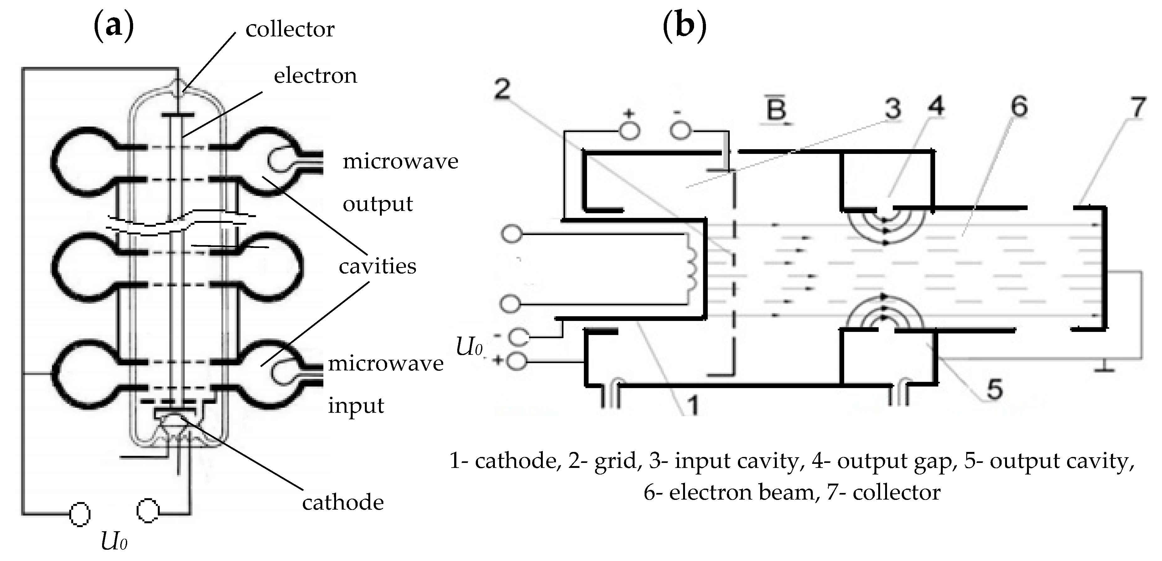 Energies 13 02514 g002