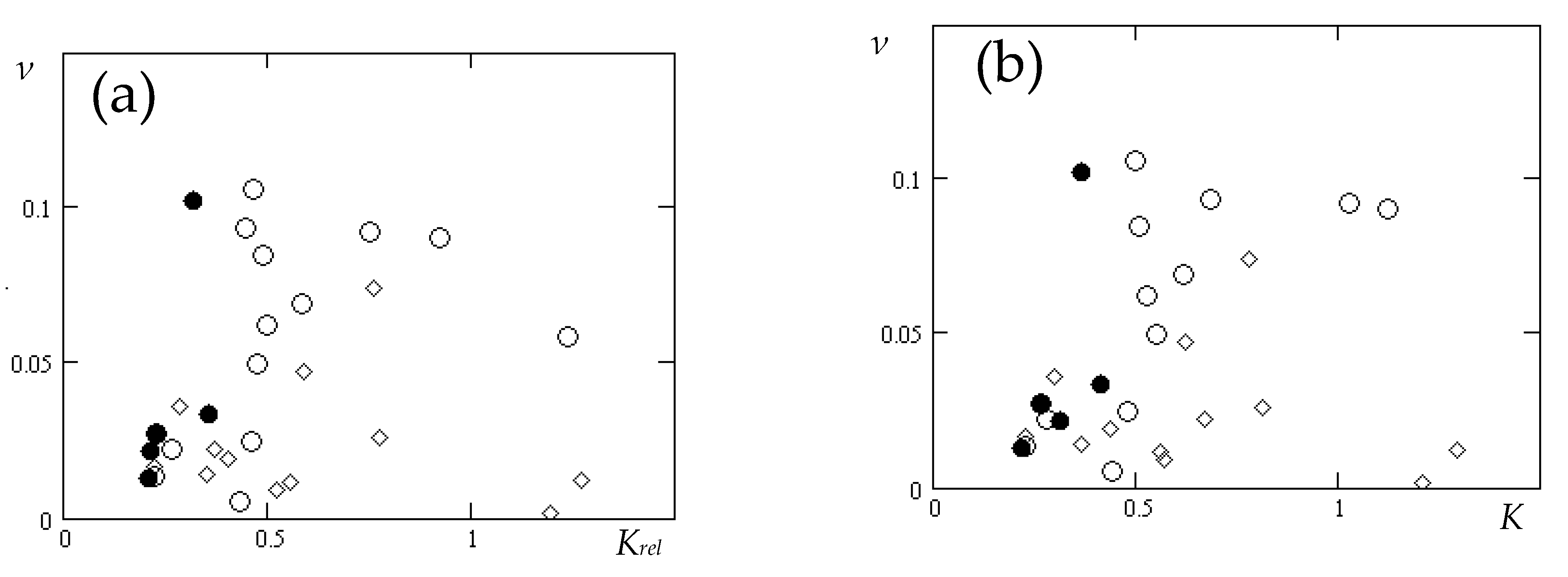 Energies 13 02514 g004