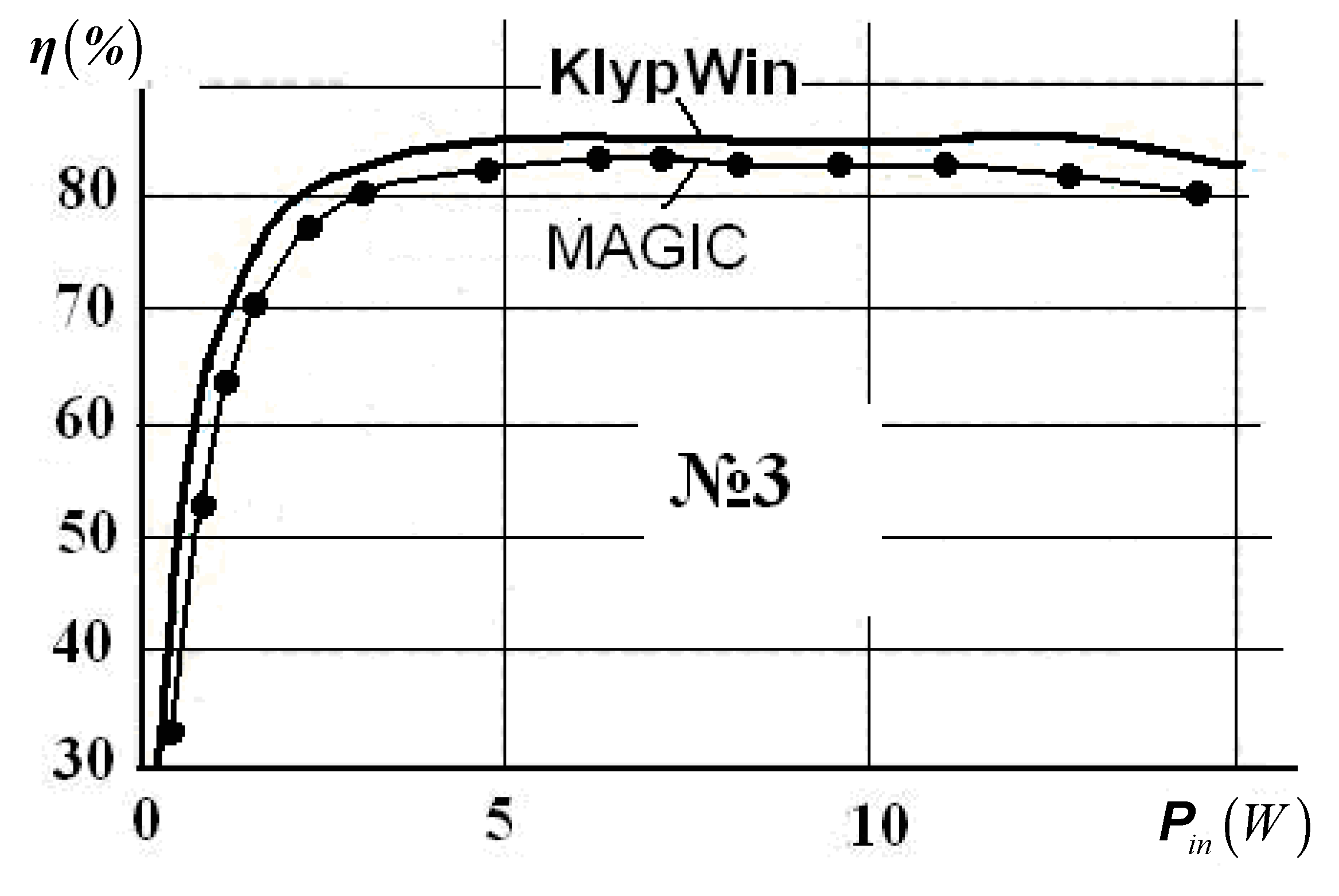 Energies 13 02514 g006