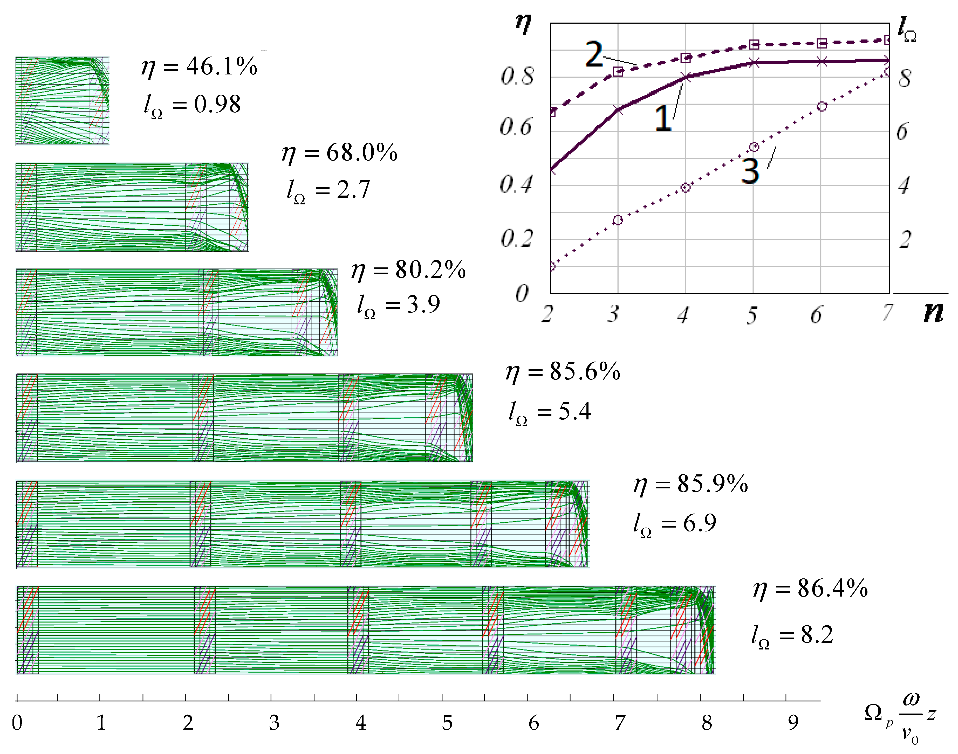 Energies 13 02514 g008