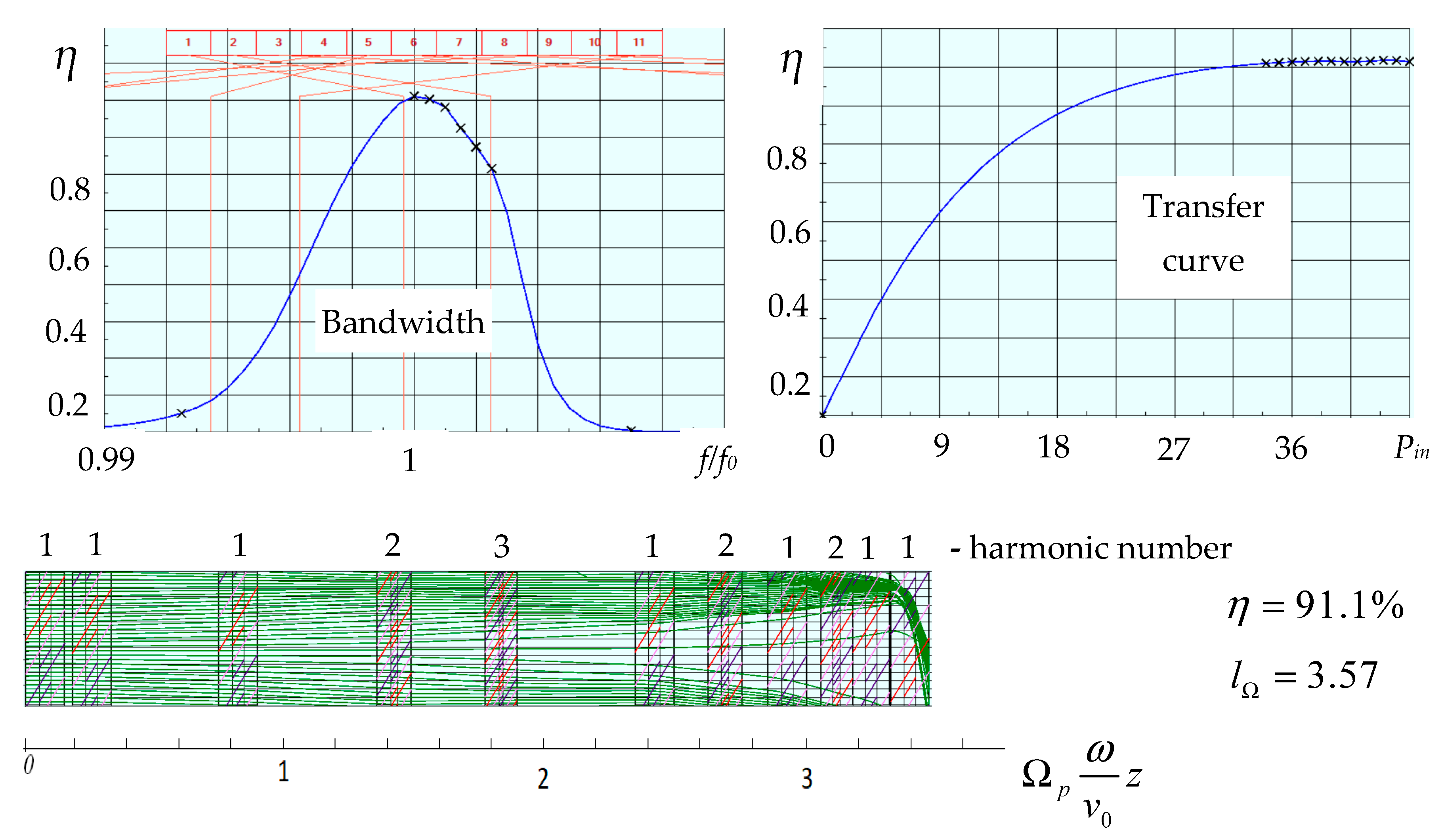Energies 13 02514 g009