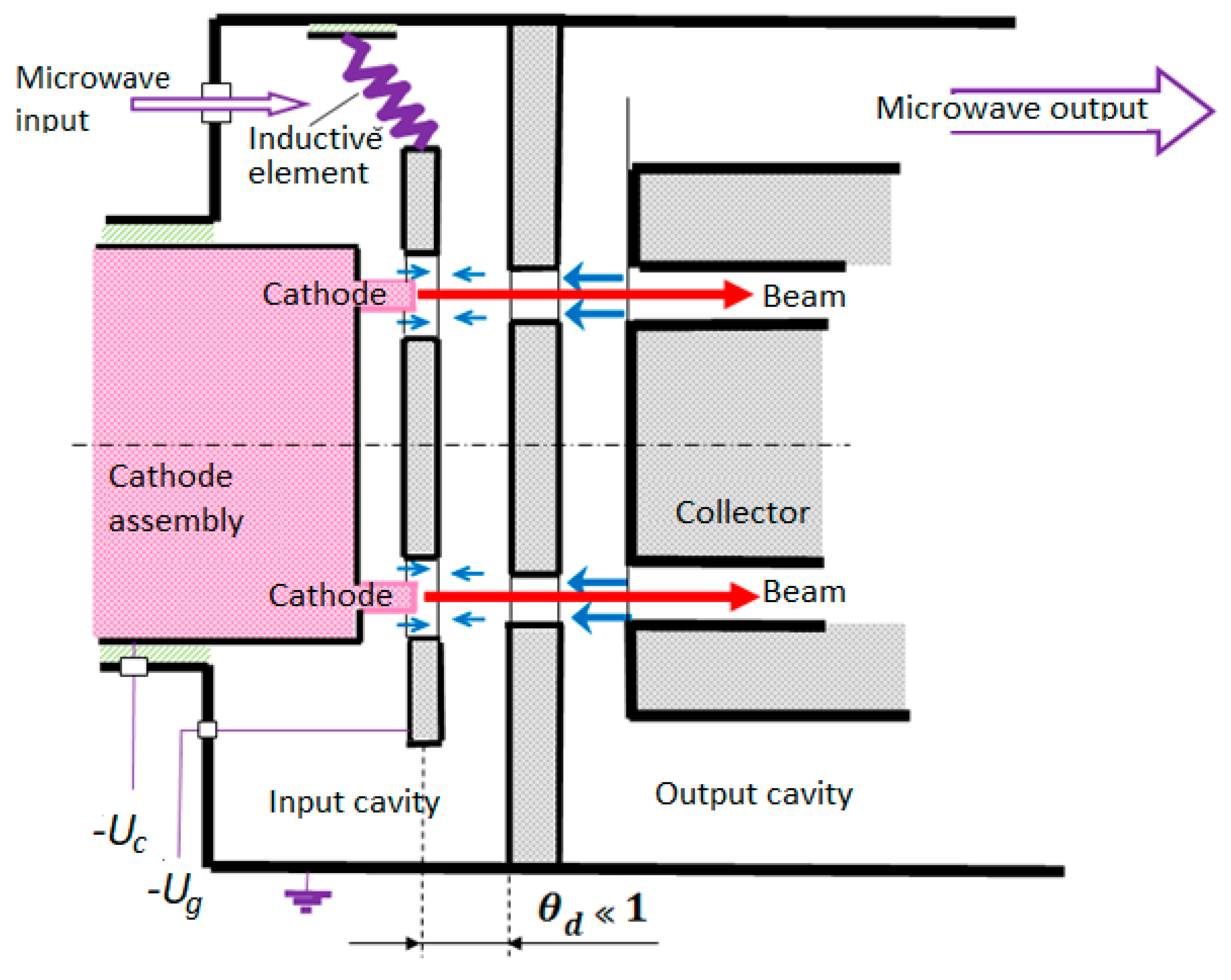 Energies 13 02514 g012