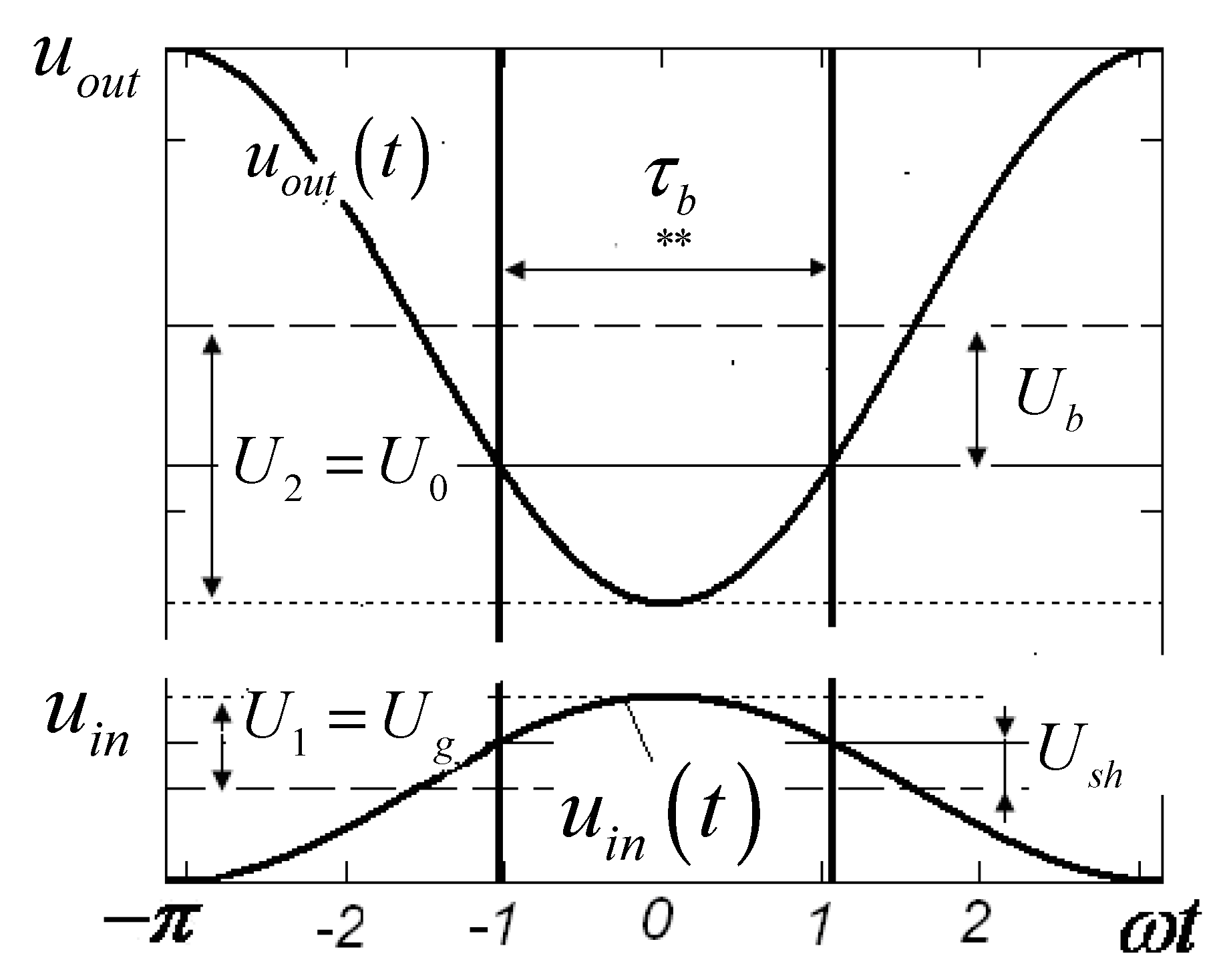 Energies 13 02514 g013