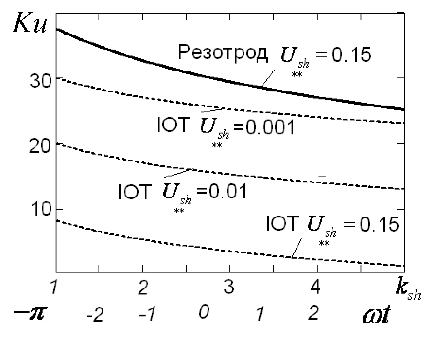 Energies 13 02514 g015