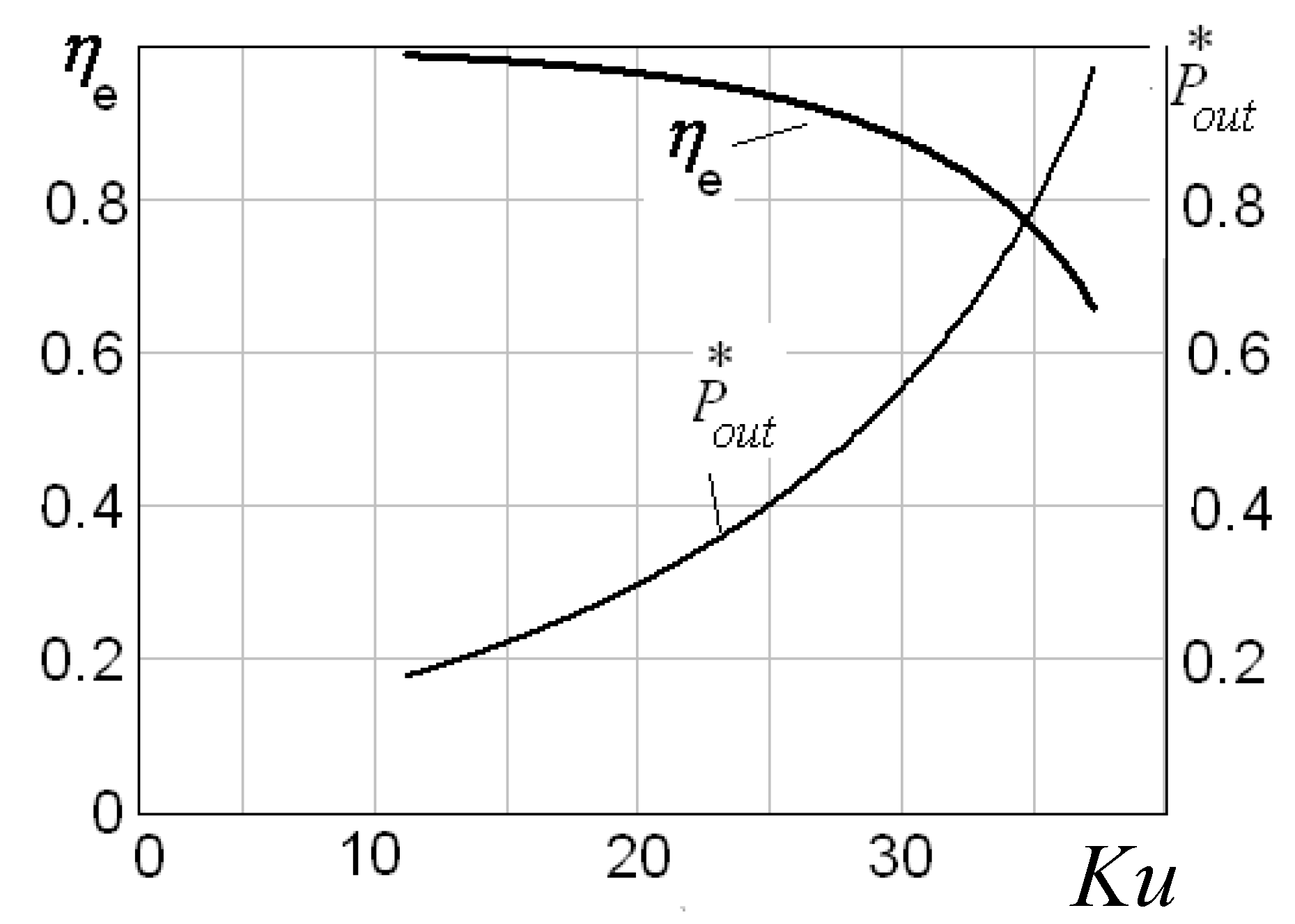 Energies 13 02514 g016