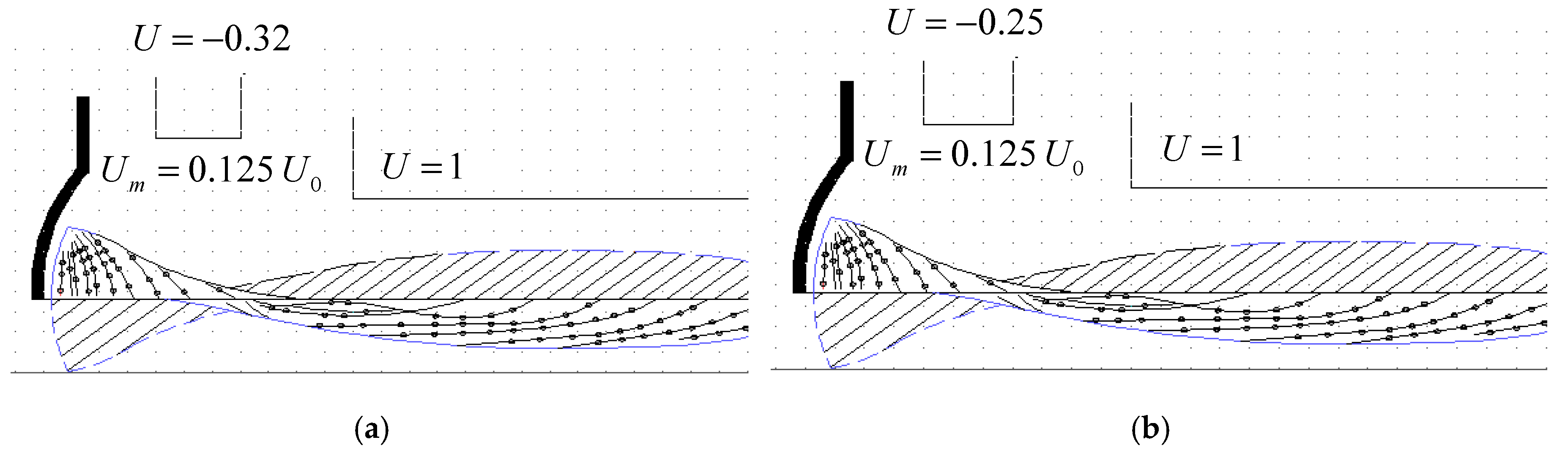 Energies 13 02514 g018