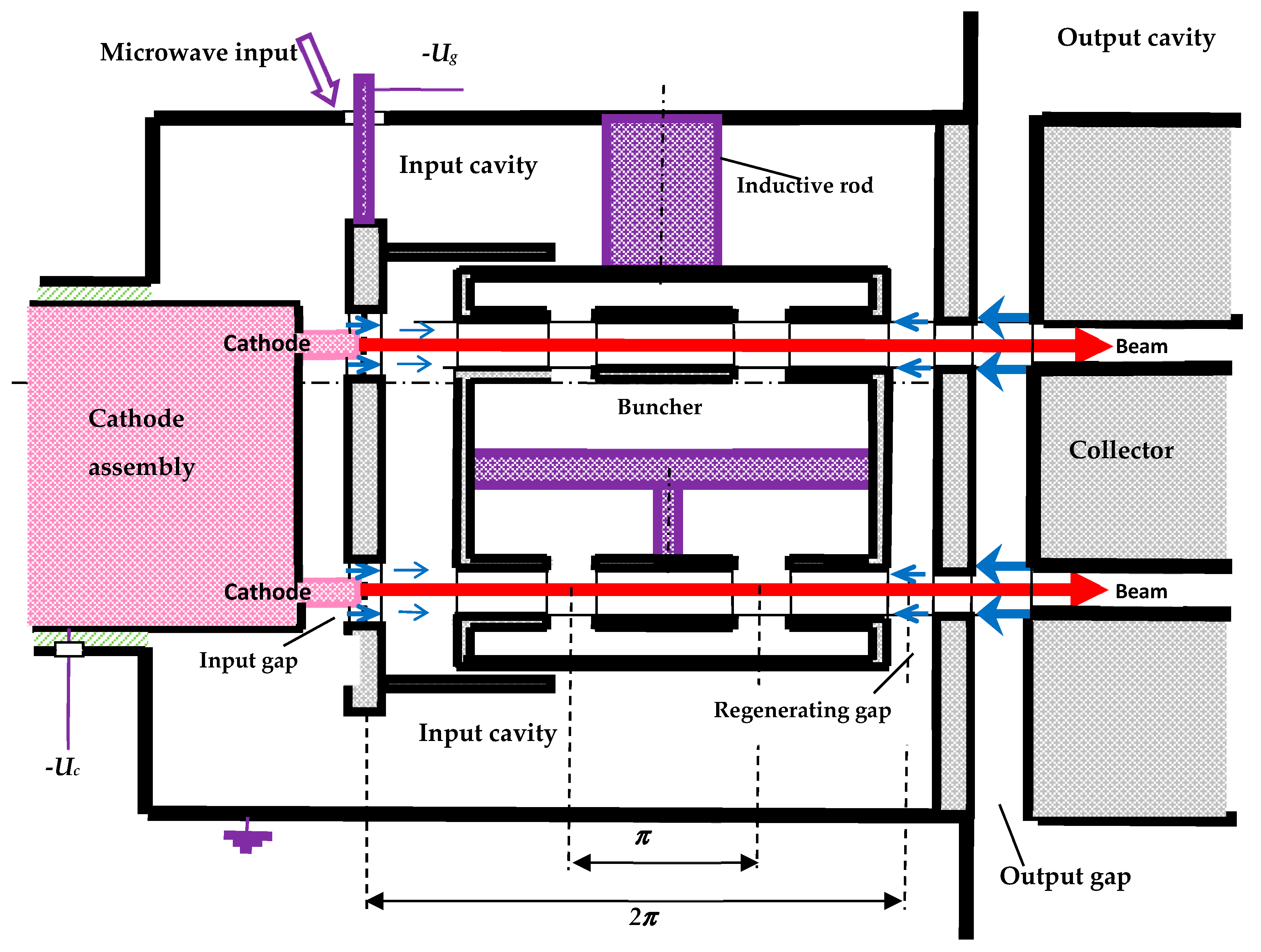 Energies 13 02514 g019