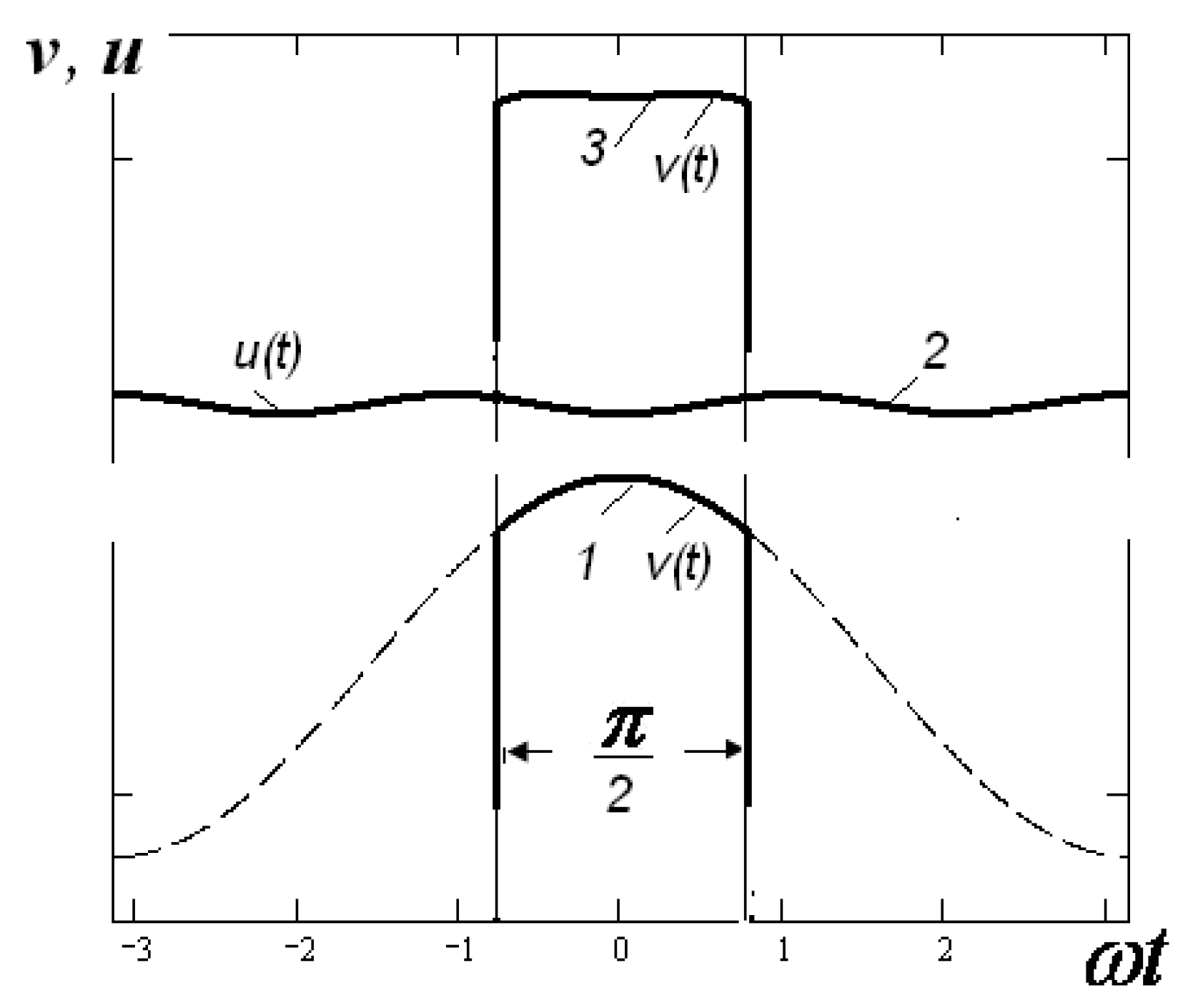 Energies 13 02514 g020