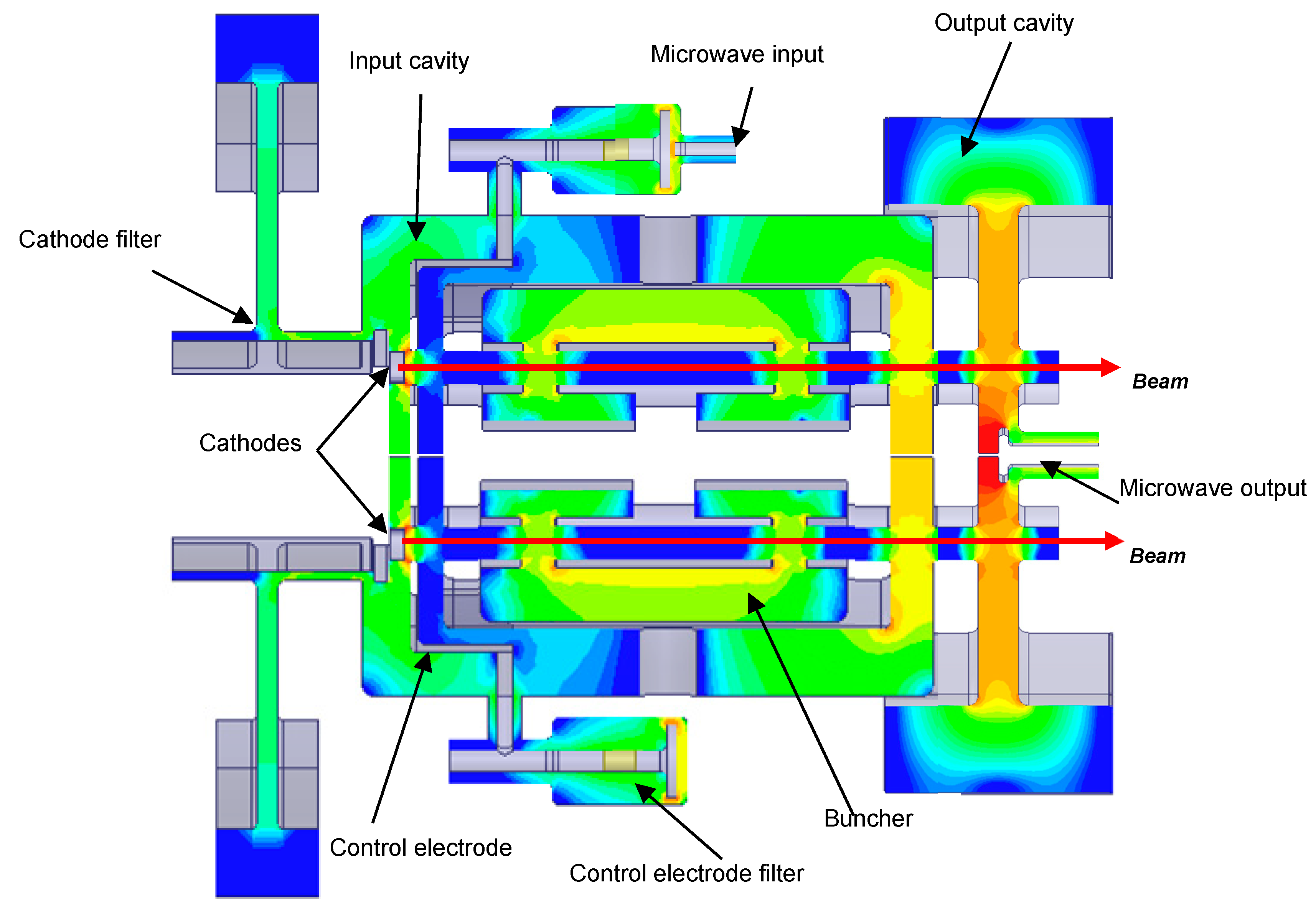 Energies 13 02514 g022