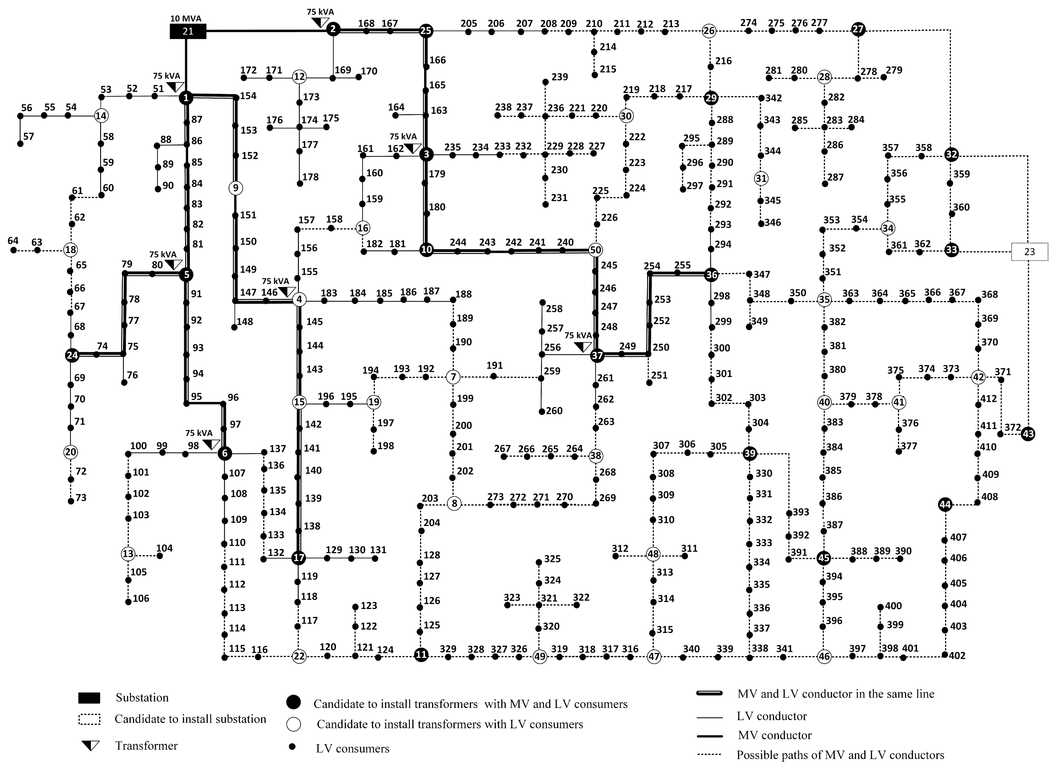 Energies 13 02517 g002