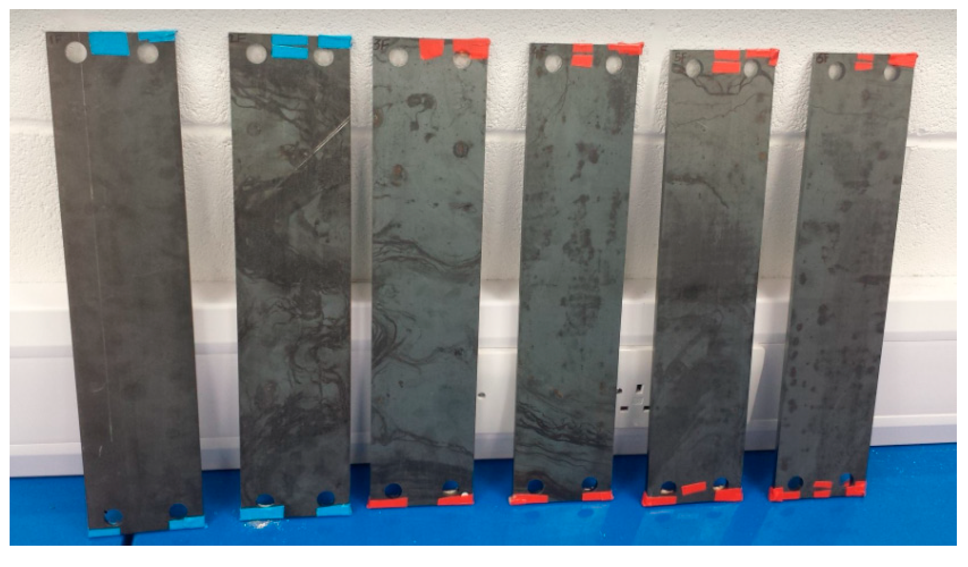 Energies 13 02518 g003