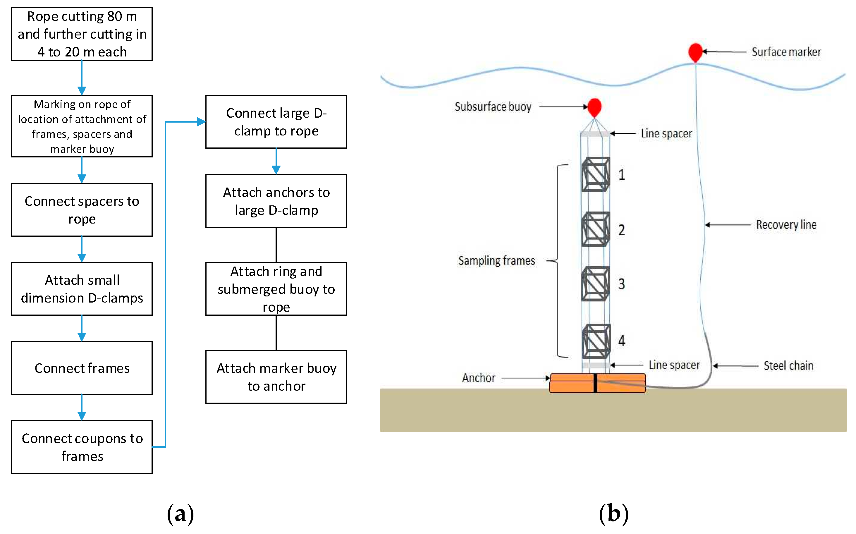 Energies 13 02518 g004