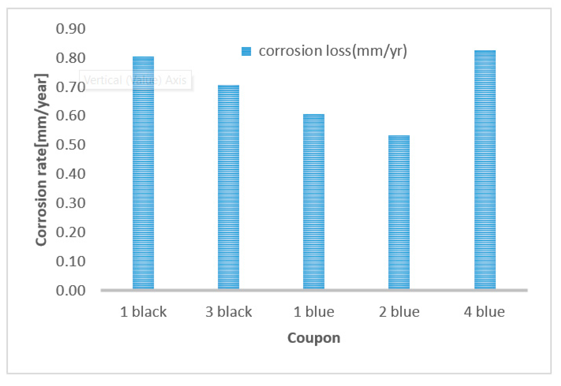 Energies 13 02518 g011