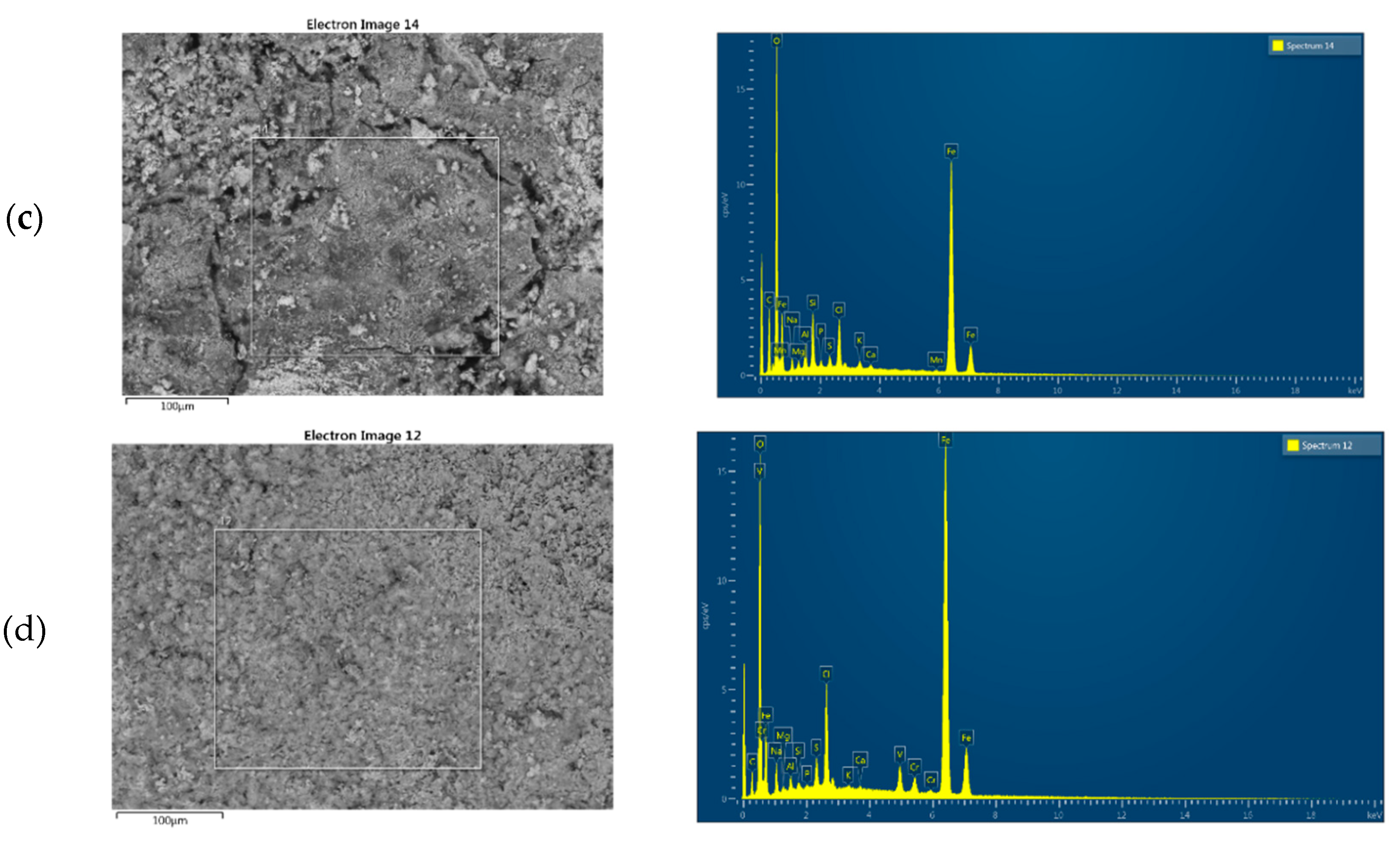 Energies 13 02518 g013b