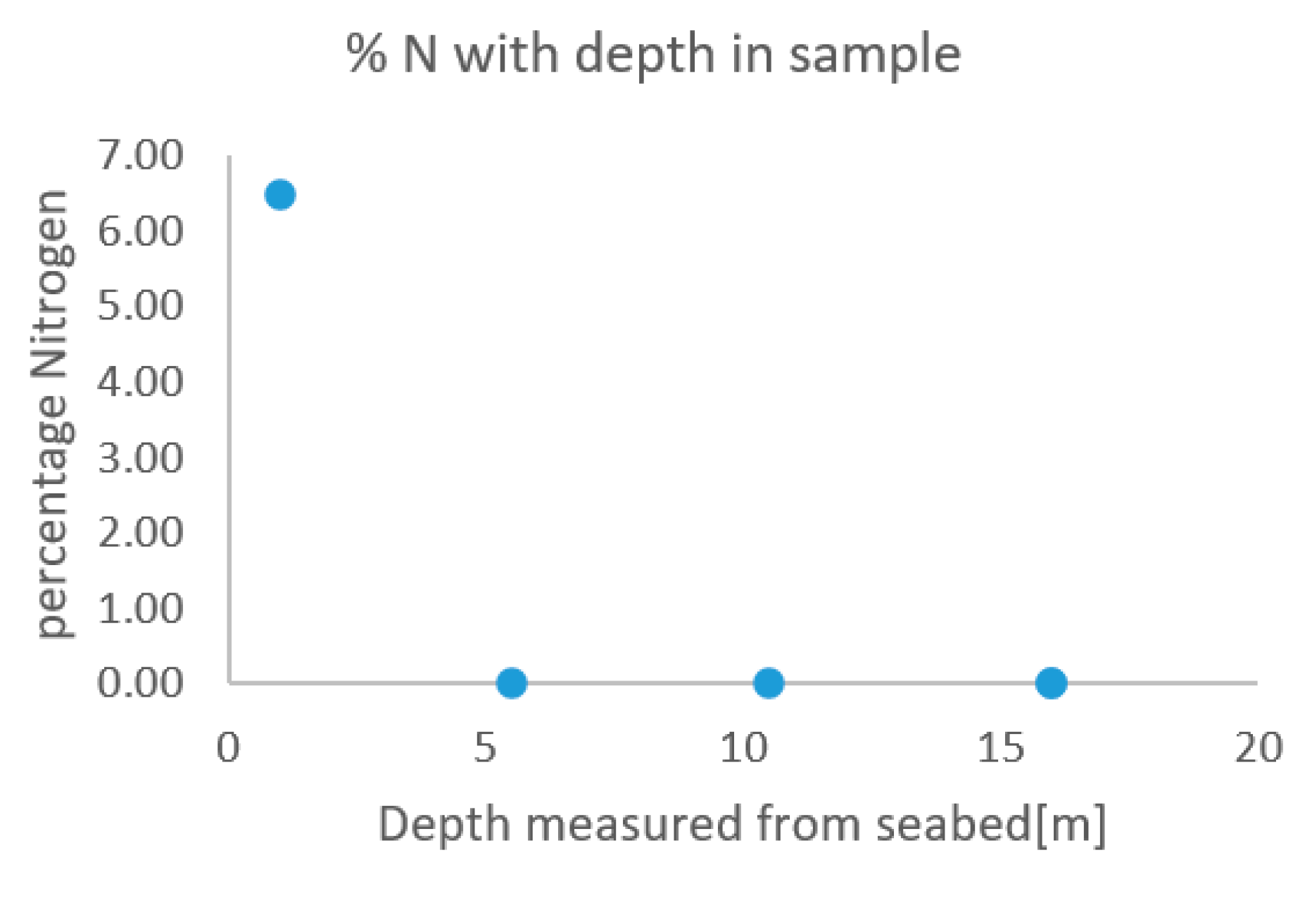 Energies 13 02518 g019