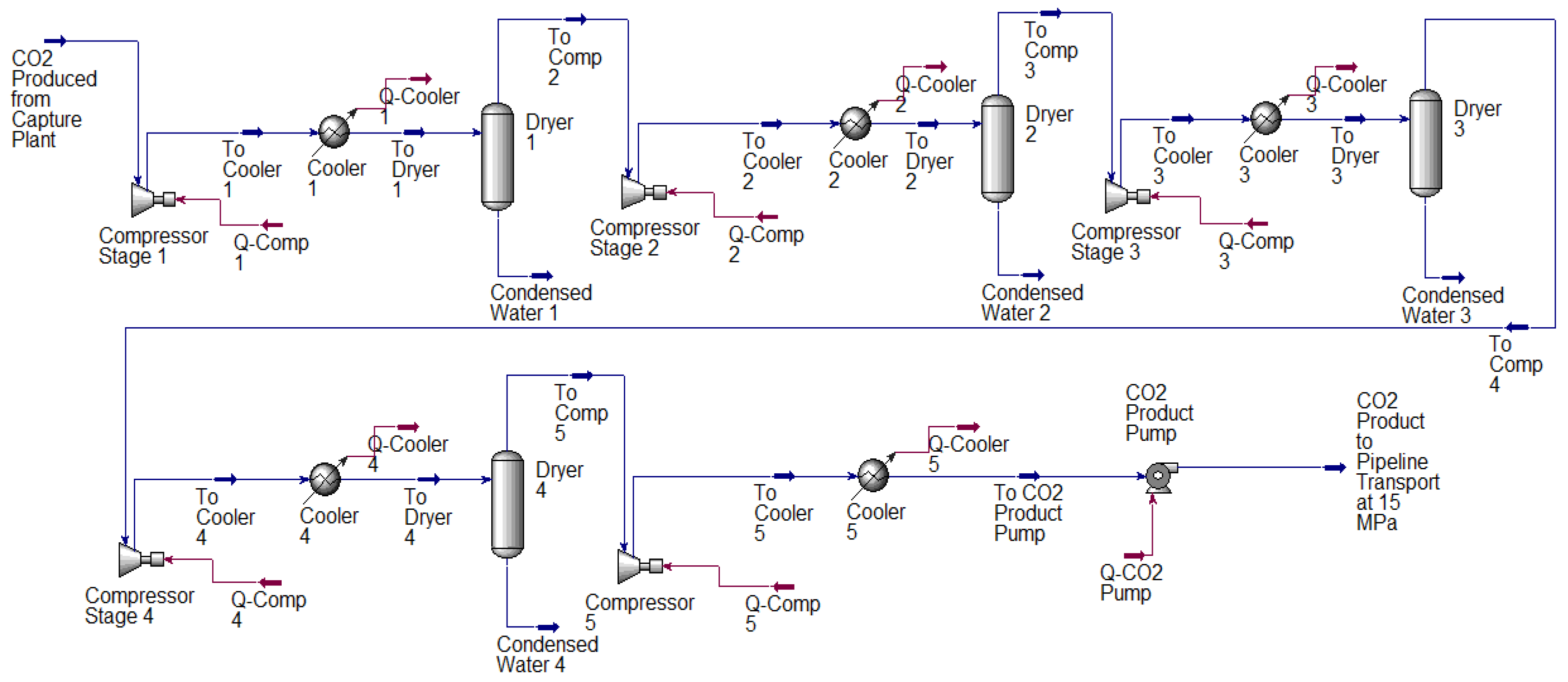 Energies 13 02519 g004