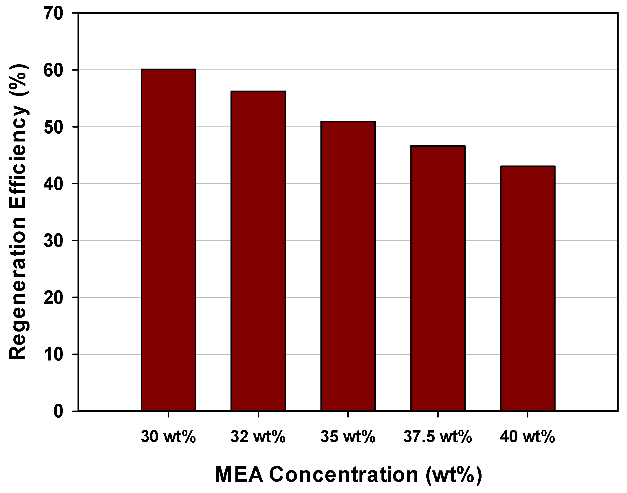 Energies 13 02519 g008