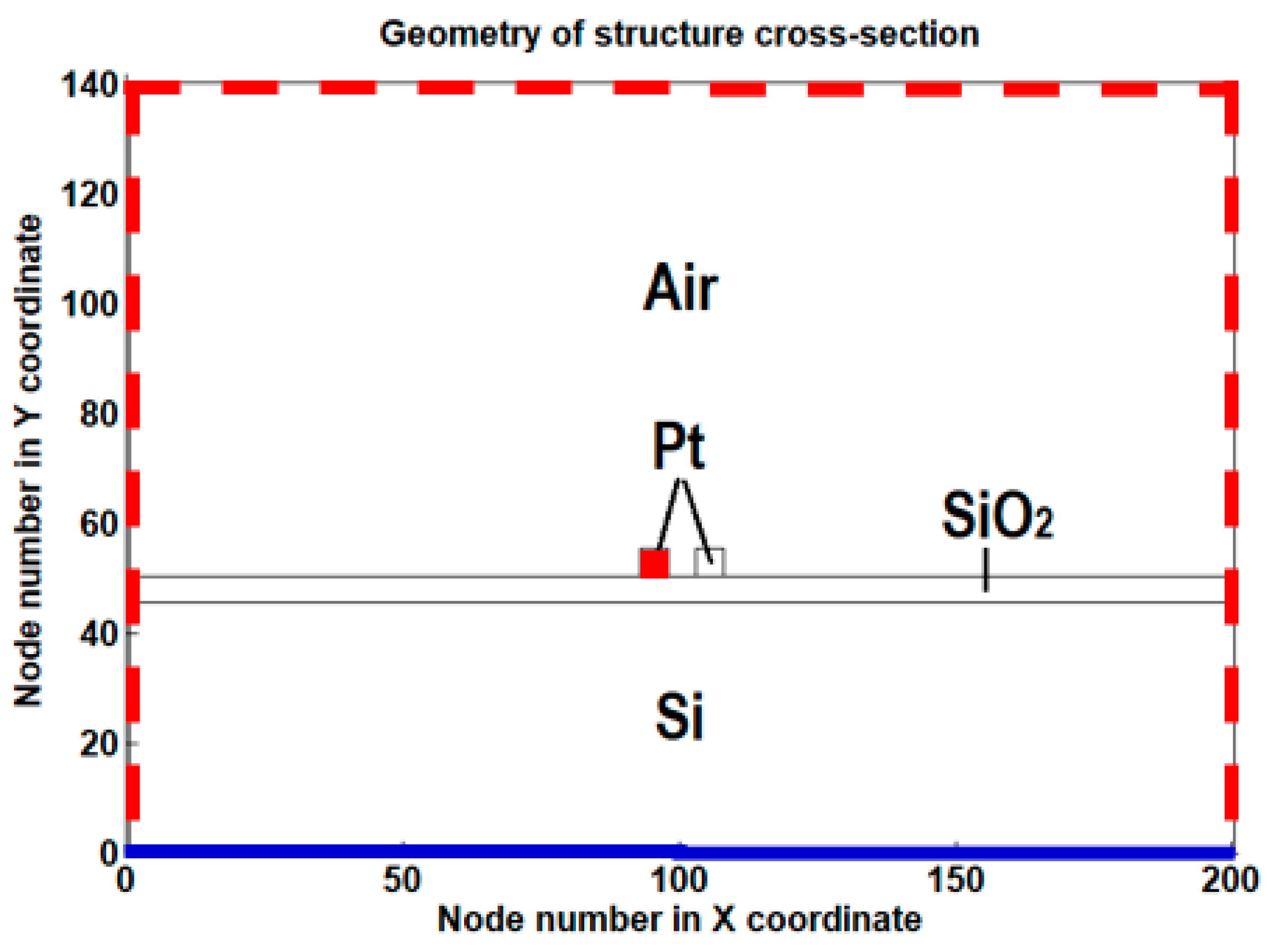 Energies 13 02520 g001