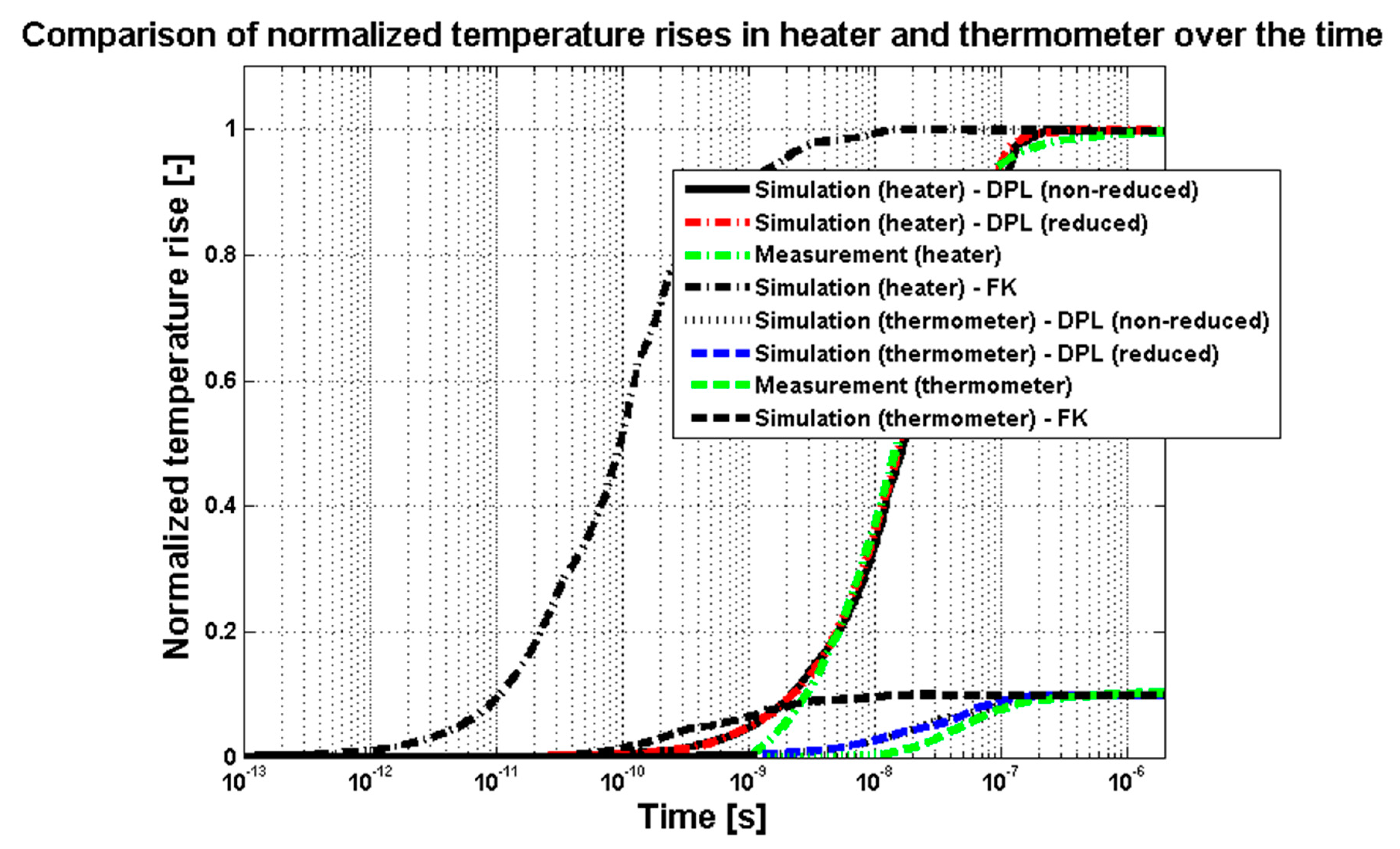 Energies 13 02520 g003