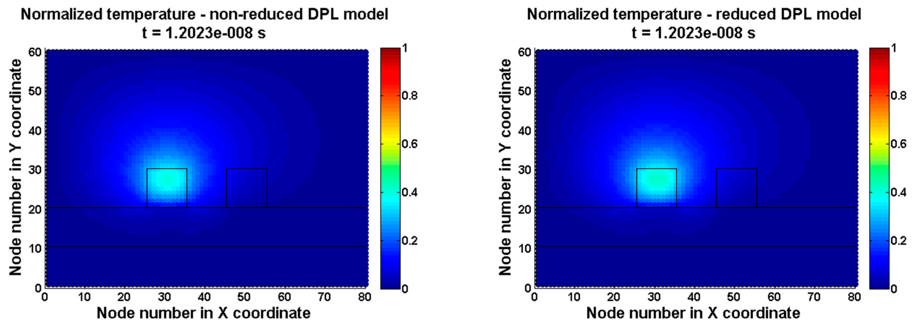 Energies 13 02520 g004
