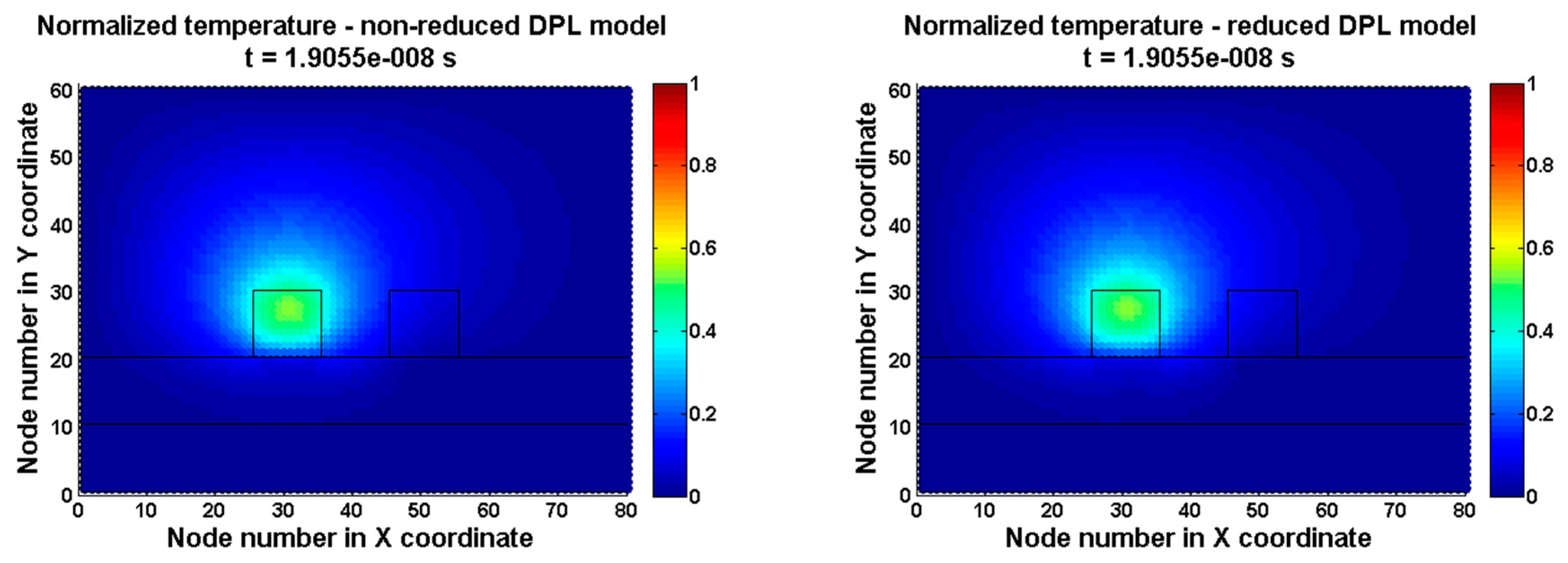 Energies 13 02520 g005