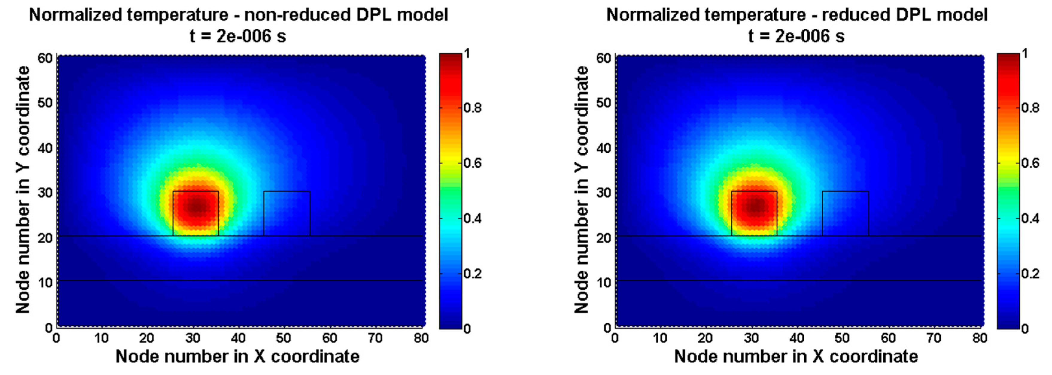 Energies 13 02520 g006