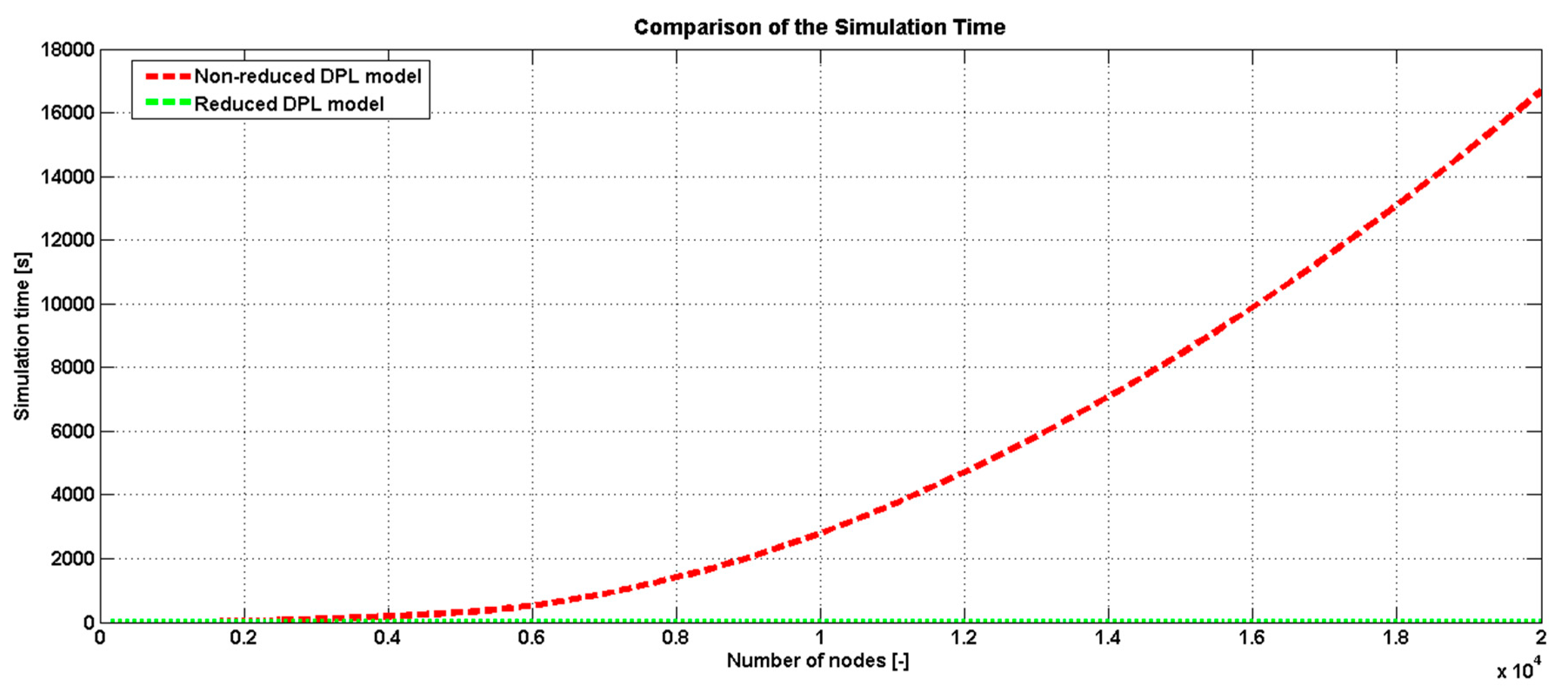 Energies 13 02520 g009