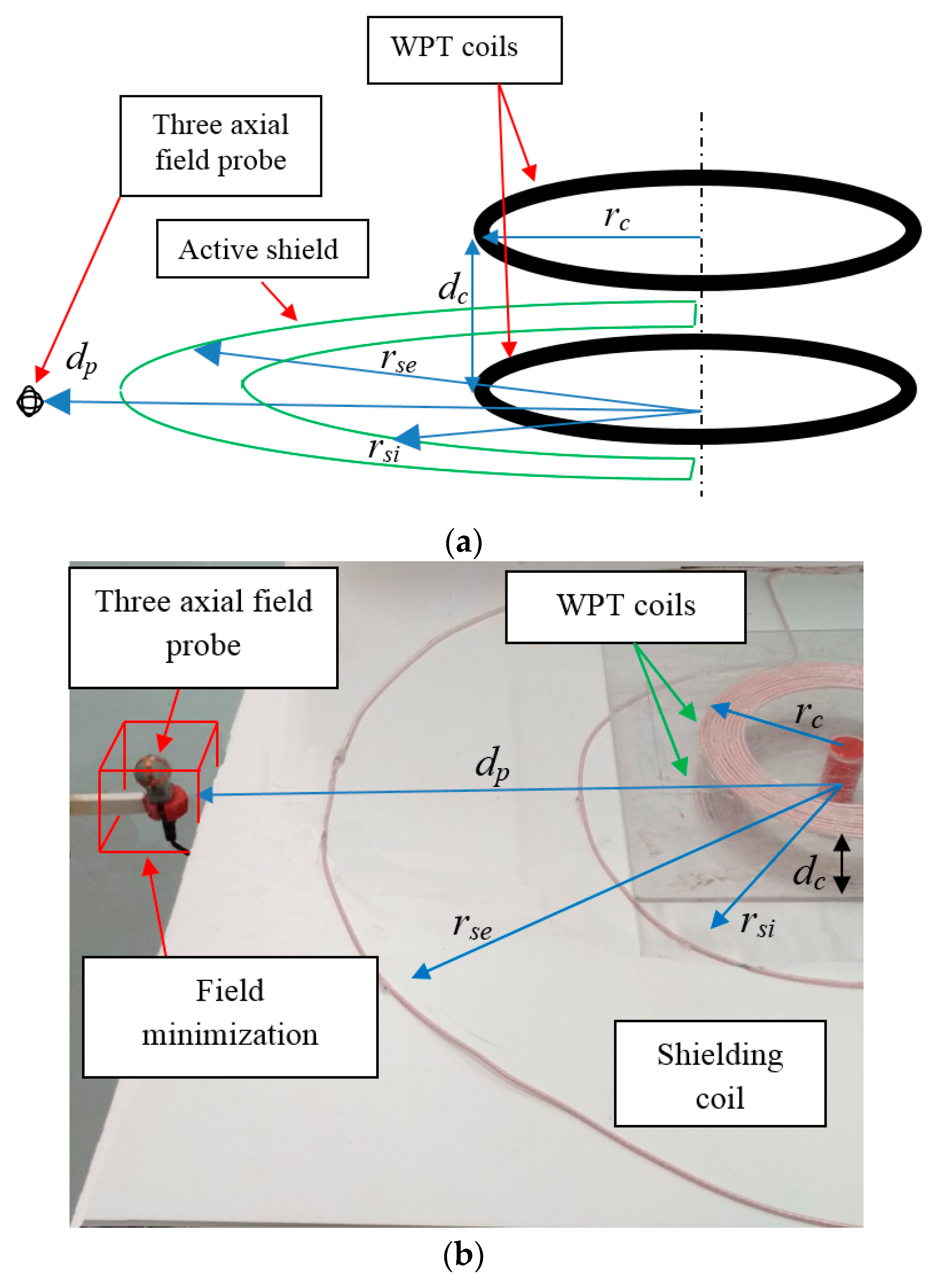 Energies 13 02522 g002